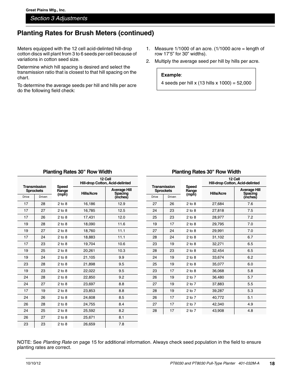 Planting rates for brush meters (continued), Planting rates 30" row width | Great Plains PT8030 V1013 Operator Manual User Manual | Page 20 / 56