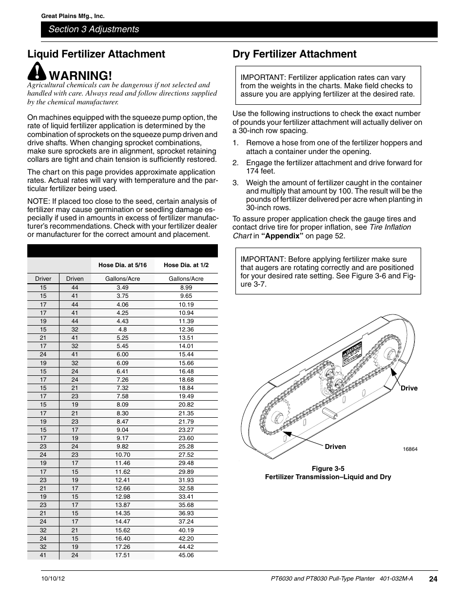 Liquid fertilizer attachment, Dry fertilizer attachment, Warning | Great Plains PT8030 V1013 Operator Manual User Manual | Page 26 / 56