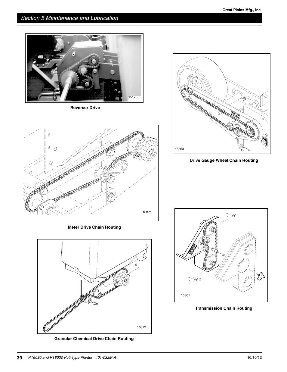 Great Plains PT8030 V1013 Operator Manual User Manual | Page 41 / 56