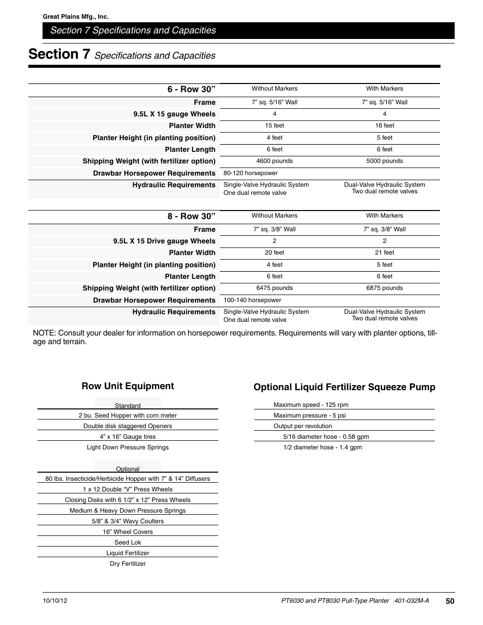 Section 7 specifications and capacities, Specifications and capacities, Row unit equipment | Optional liquid fertilizer squeeze pump, 6 - row 30, 8 - row 30 | Great Plains PT8030 V1013 Operator Manual User Manual | Page 52 / 56