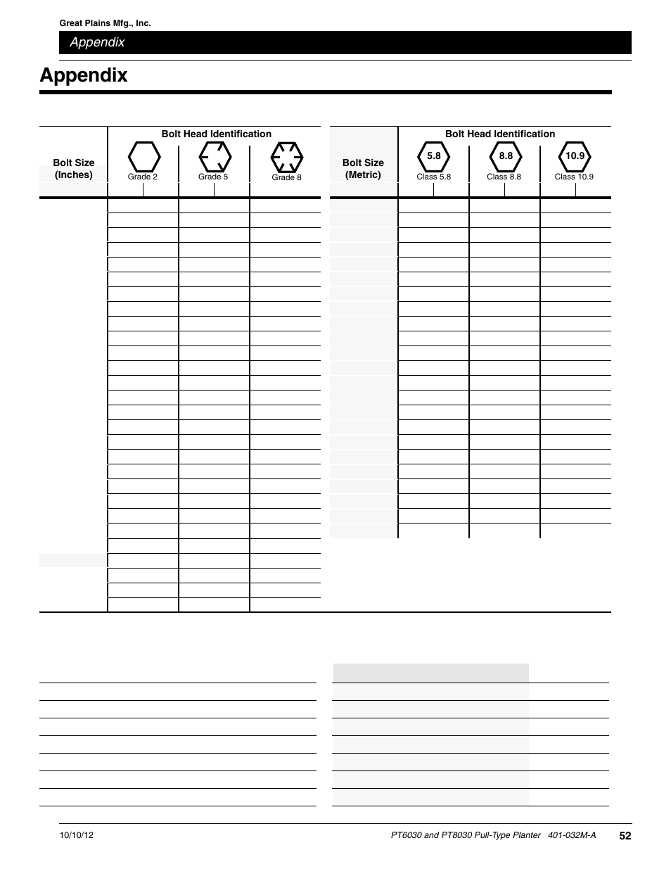 Appendix, Tire inflation chart, Torque values chart for common bolt sizes | Chec | Great Plains PT8030 V1013 Operator Manual User Manual | Page 54 / 56