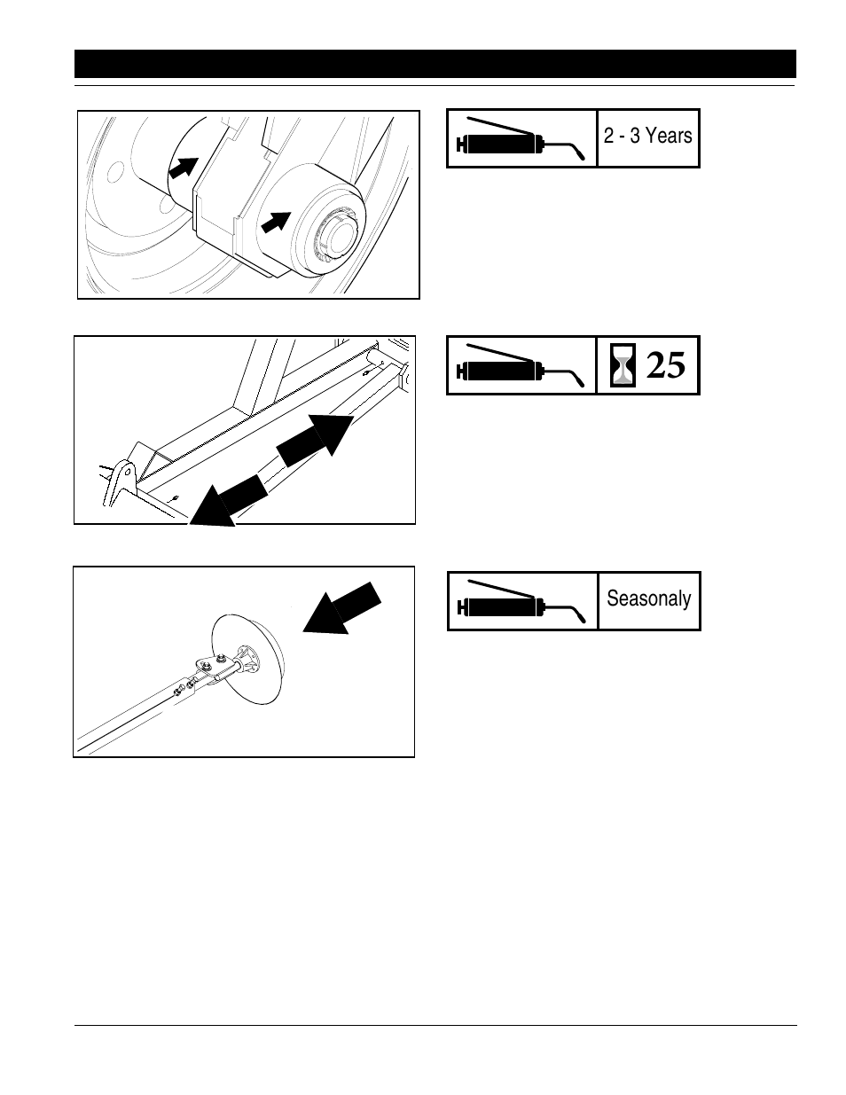 2 - 3 years seasonaly | Great Plains 2015 Operator Manual User Manual | Page 25 / 30