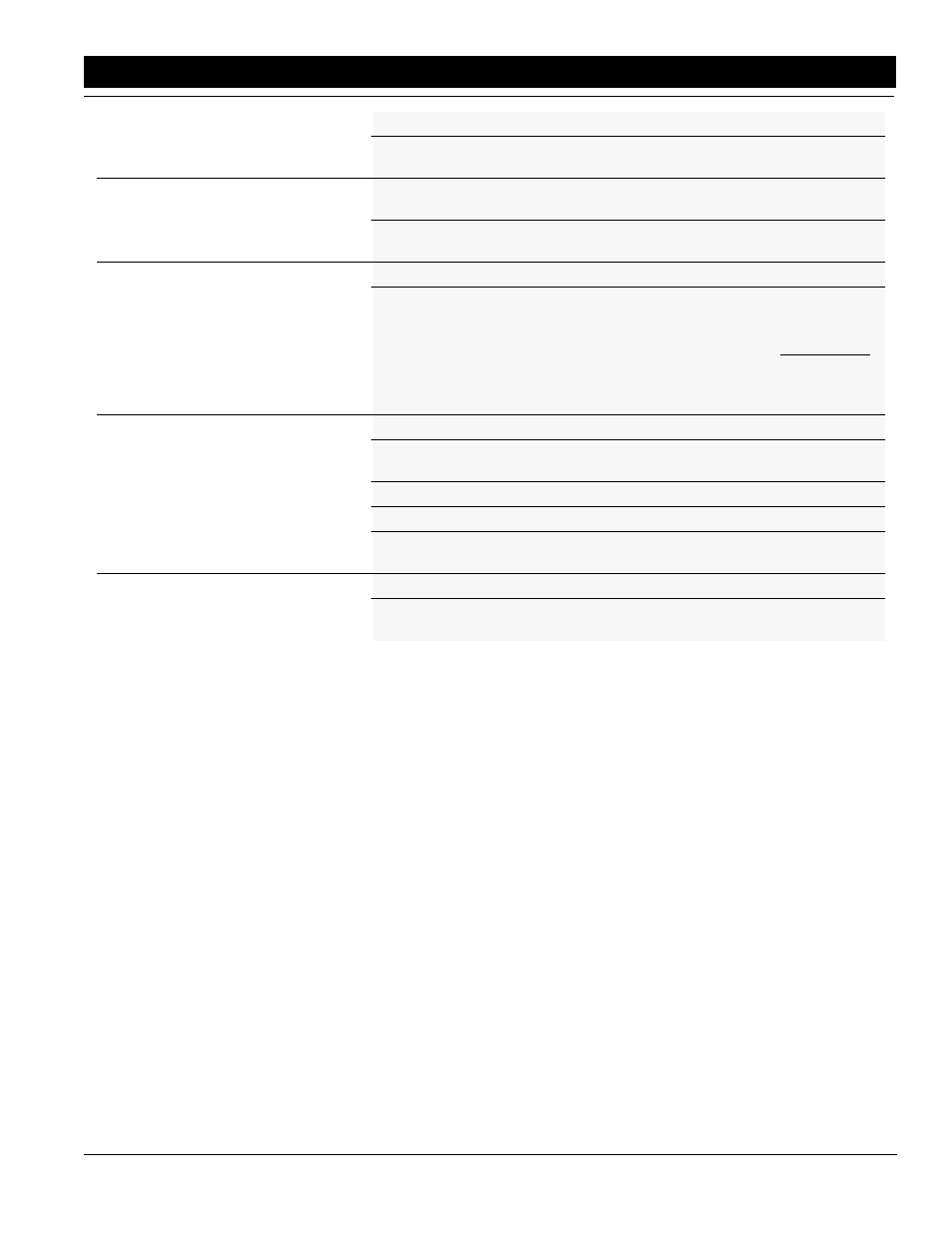 Great Plains 2015 Operator Manual User Manual | Page 27 / 30