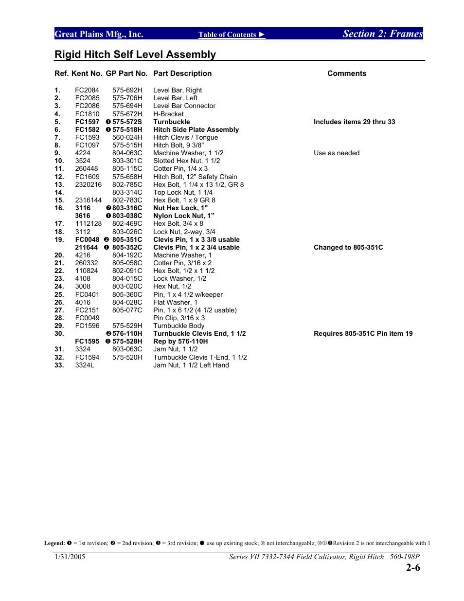 6 rigid hitch self level assembly, Great plains mfg., inc | Great Plains 7344 Series VII Field Cultivator-Rigid Hitch Parts Manual User Manual | Page 11 / 50