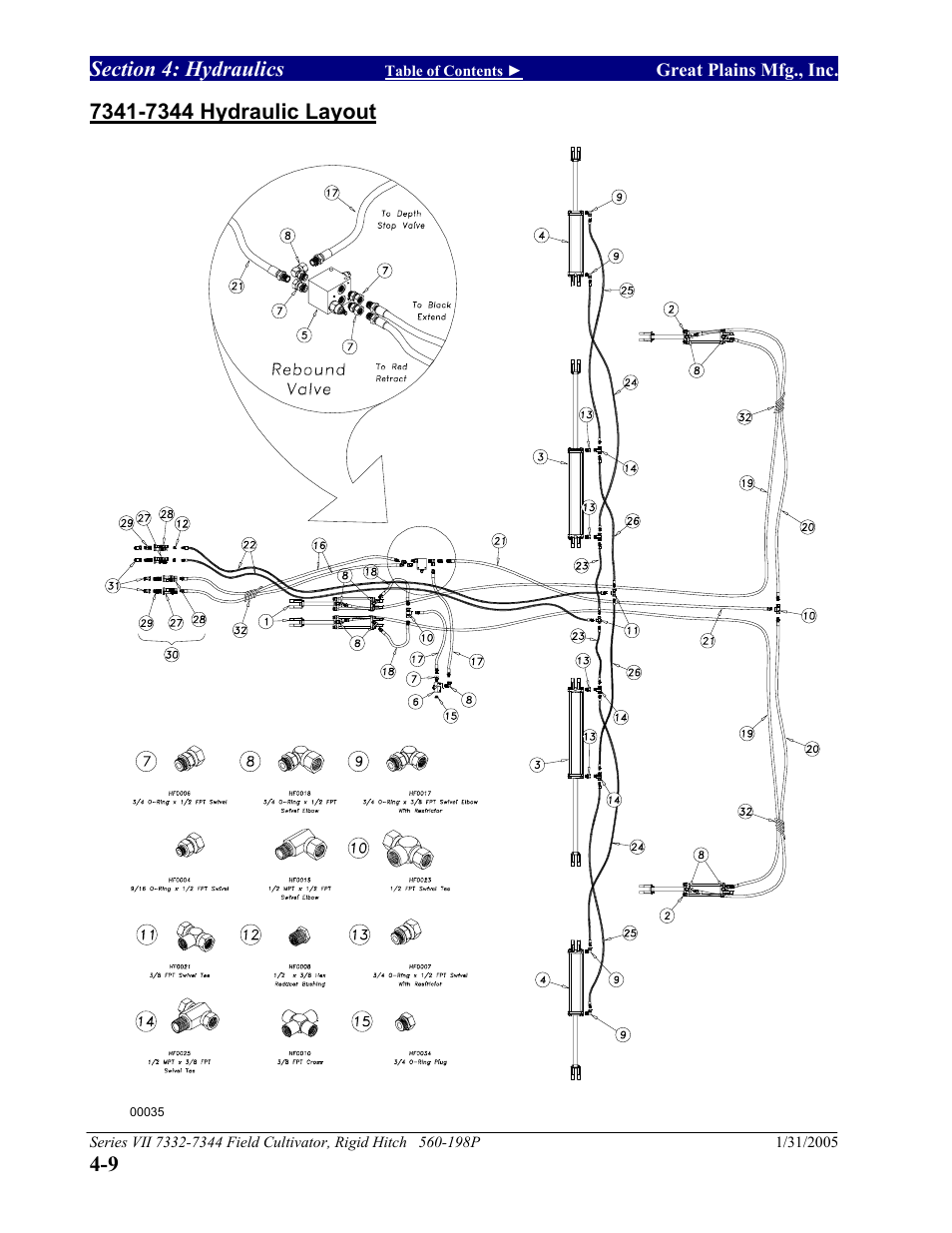 7341-7344 hydraulic layout, 7341-7344 hydraulic layout -9 | Great Plains 7344 Series VII Field Cultivator-Rigid Hitch Parts Manual User Manual | Page 32 / 50