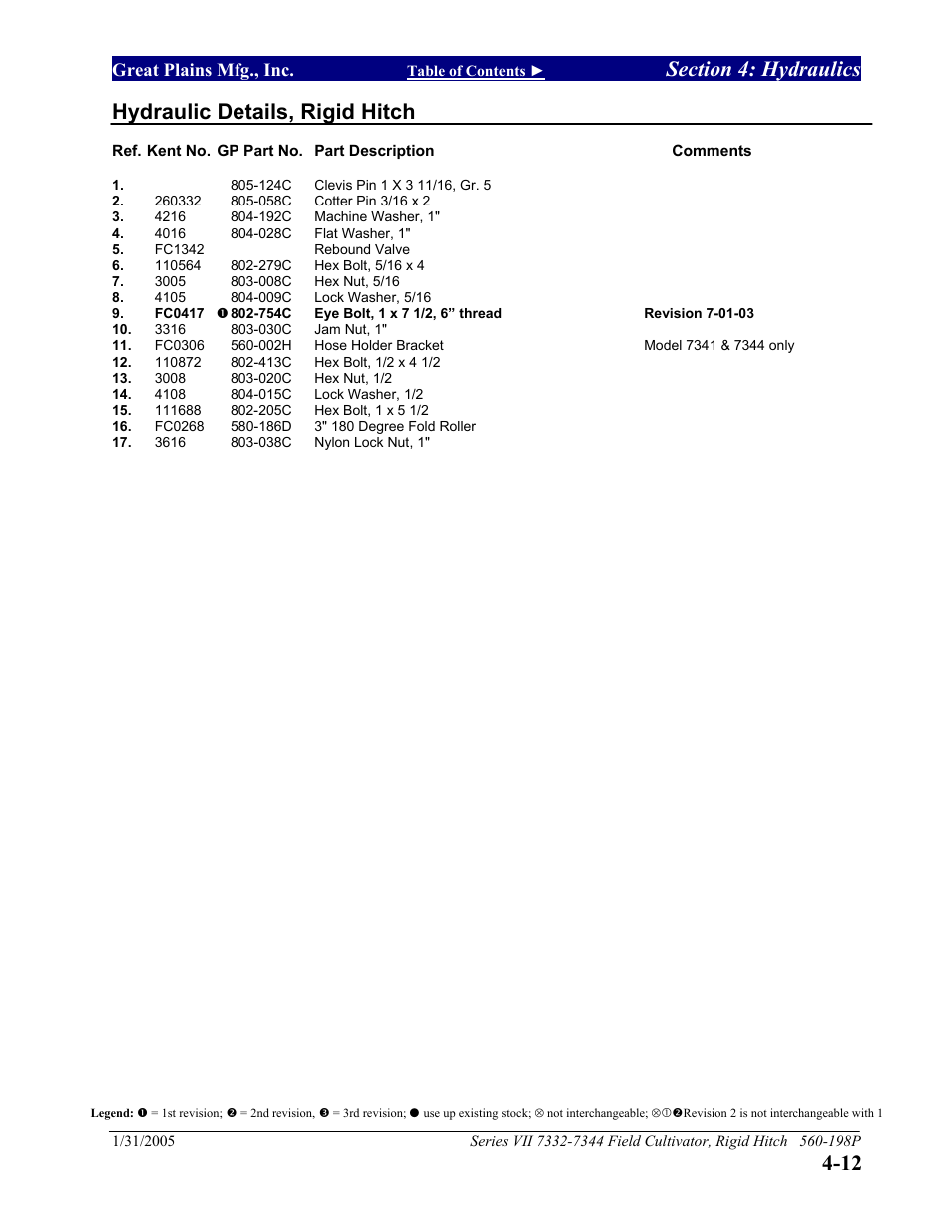 12 hydraulic details, rigid hitch, Great plains mfg., inc | Great Plains 7344 Series VII Field Cultivator-Rigid Hitch Parts Manual User Manual | Page 35 / 50