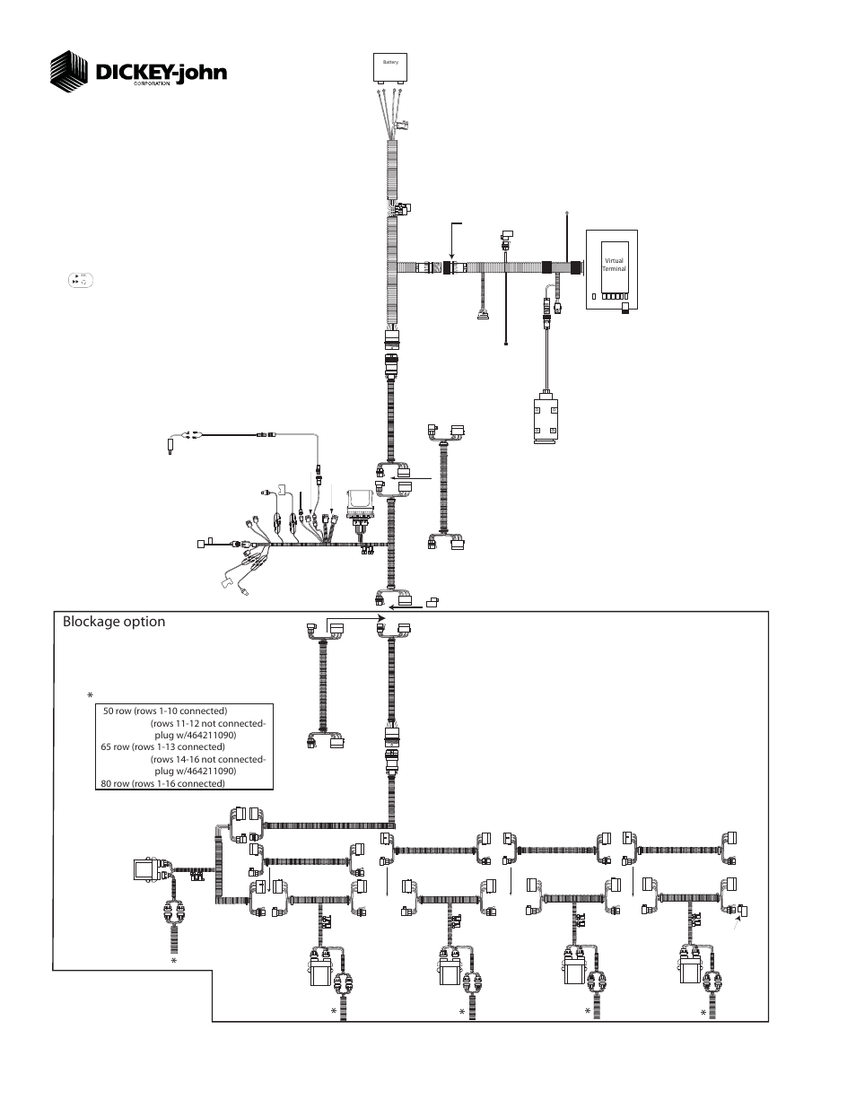 Quick setup guide for intelliag model cta, Blockage option, System component installation | Great Plains CTA4000  Quick Start User Manual | Page 5 / 5