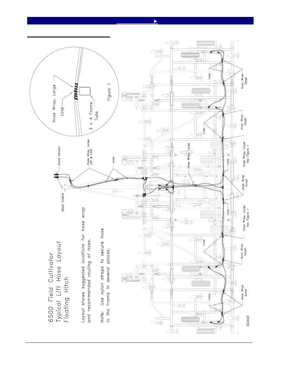 6537-6548 hydraulic layout, Section lift hose layout | Great Plains 6548 Series VII Field Cultivator-Floating Hitch Operator Manual User Manual | Page 32 / 62