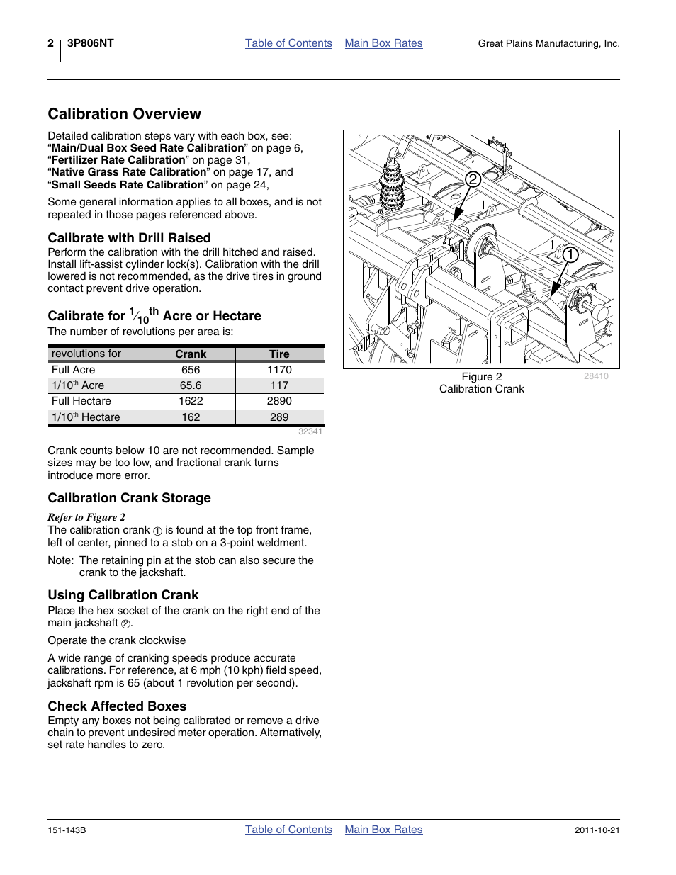 Calibration overview, Calibrate with drill raised, Calibrate for 1§10th acre or hectare | Calibration crank storage, Using calibration crank, Check affected boxes, Calibration crank storage using calibration crank | Great Plains 3P806NT Material Rate User Manual | Page 4 / 48