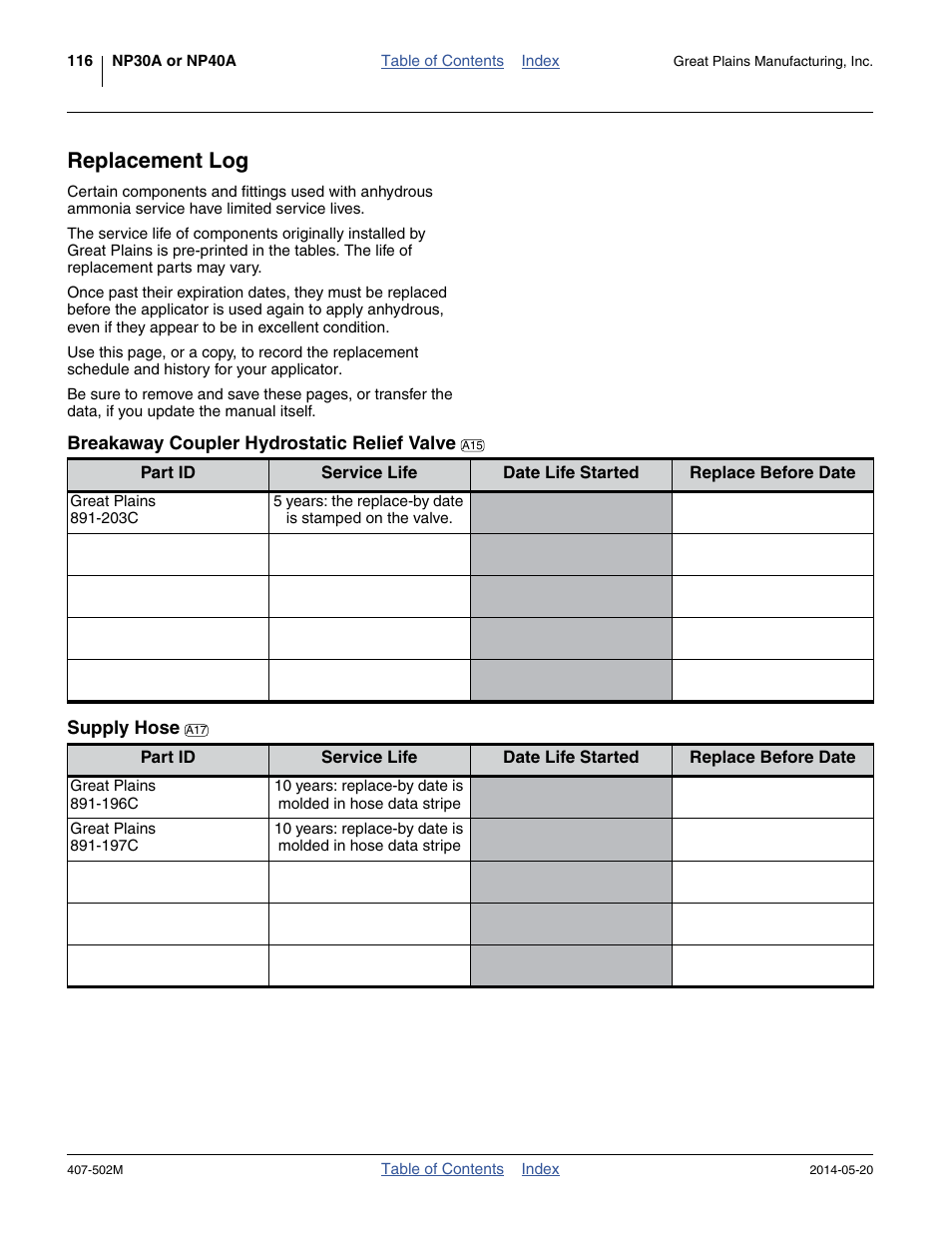 Replacement log, Breakaway coupler hydrostatic relief valve, Supply hose | Replacement log ” section of this man | Great Plains NP30A 30-foot Operator Manual User Manual | Page 120 / 170