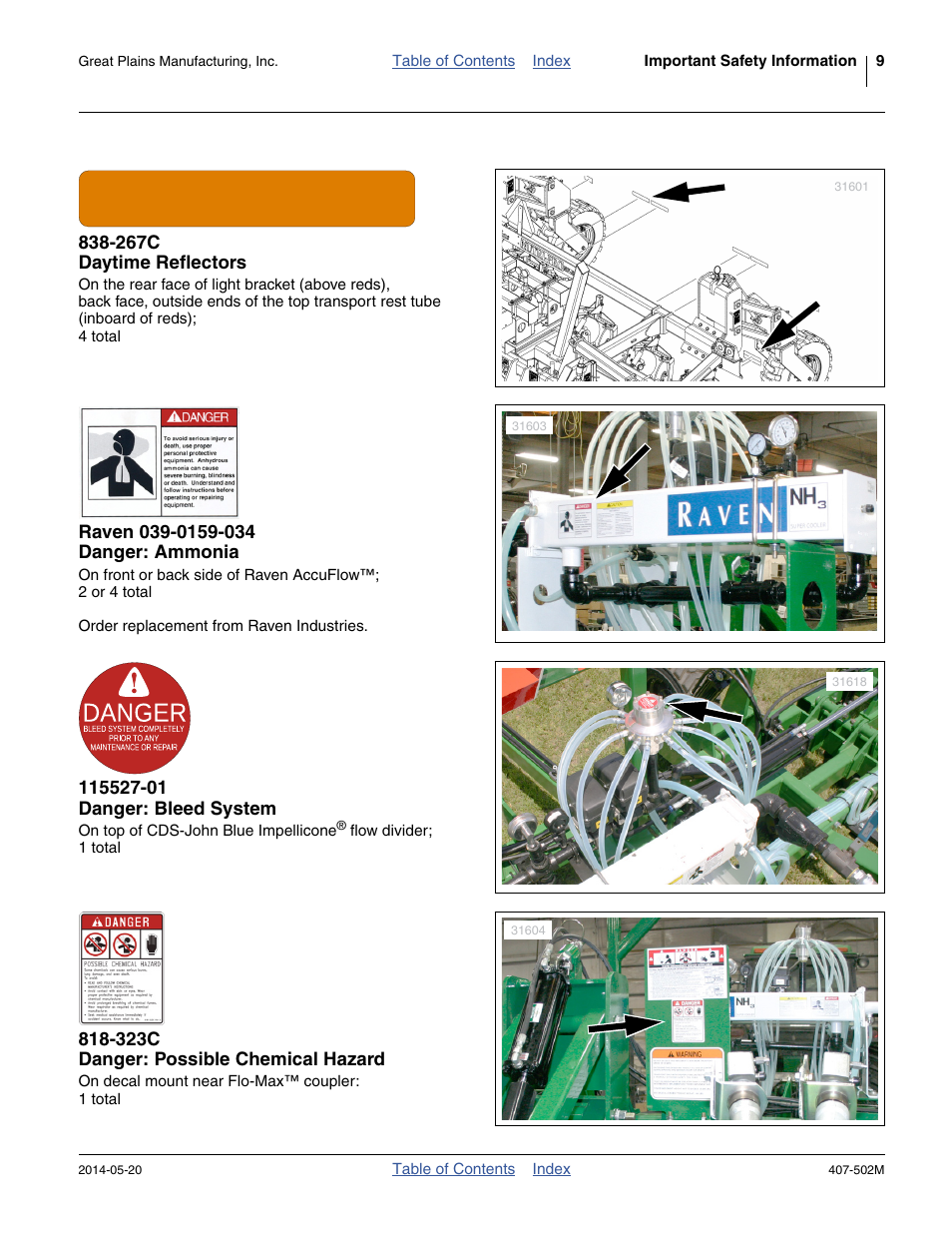 267c daytime reflectors, Raven 039-0159-034 danger: ammonia, 115527-01 danger: bleed system | 323c danger: possible chemical hazard | Great Plains NP30A 30-foot Operator Manual User Manual | Page 13 / 170