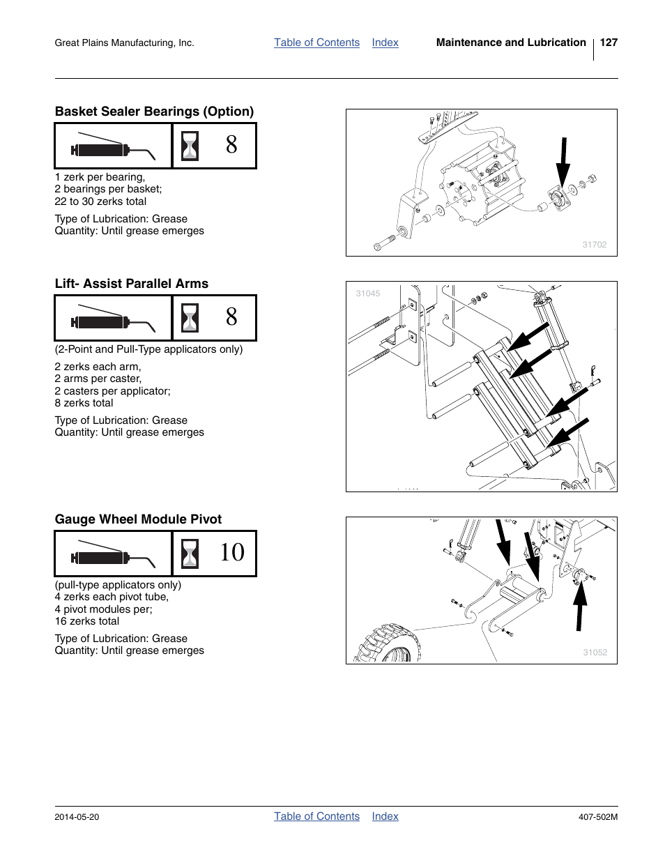 Basket sealer bearings (option), Lift- assist parallel arms, Gauge wheel module pivot | Great Plains NP30A 30-foot Operator Manual User Manual | Page 131 / 170