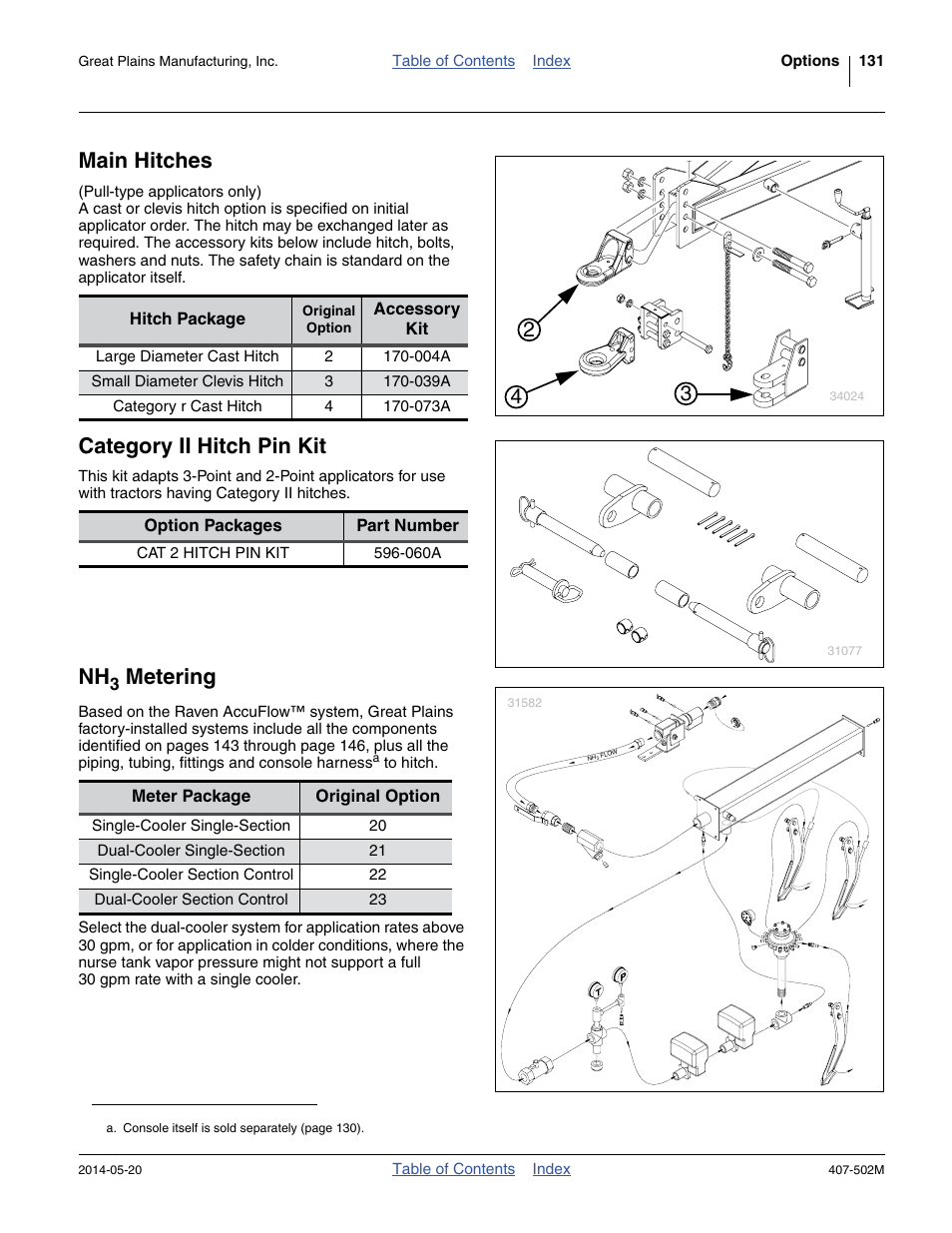 Main hitches, Category ii hitch pin kit, Nh3 metering | Metering | Great Plains NP30A 30-foot Operator Manual User Manual | Page 135 / 170