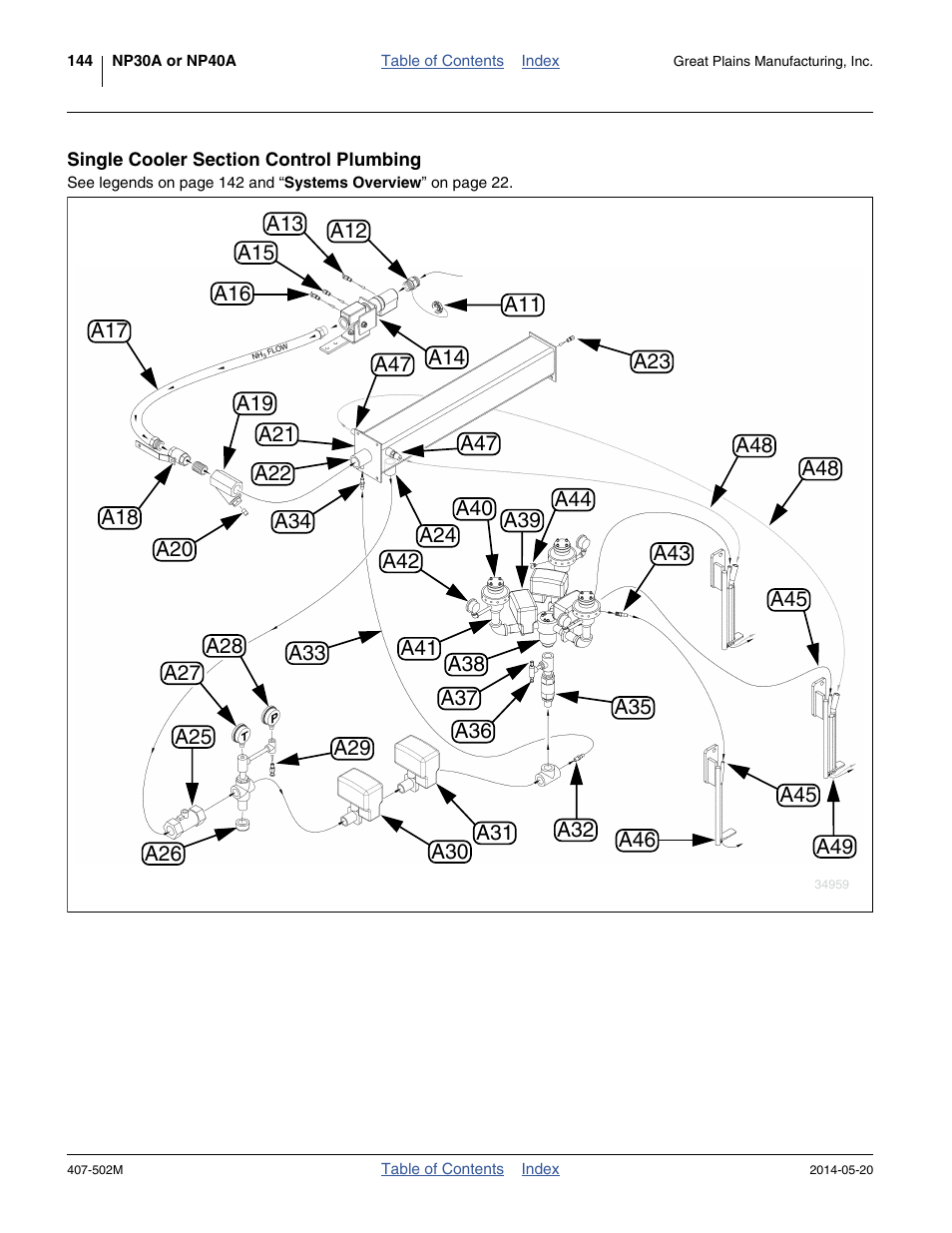 Single cooler section control plumbing | Great Plains NP30A 30-foot Operator Manual User Manual | Page 148 / 170