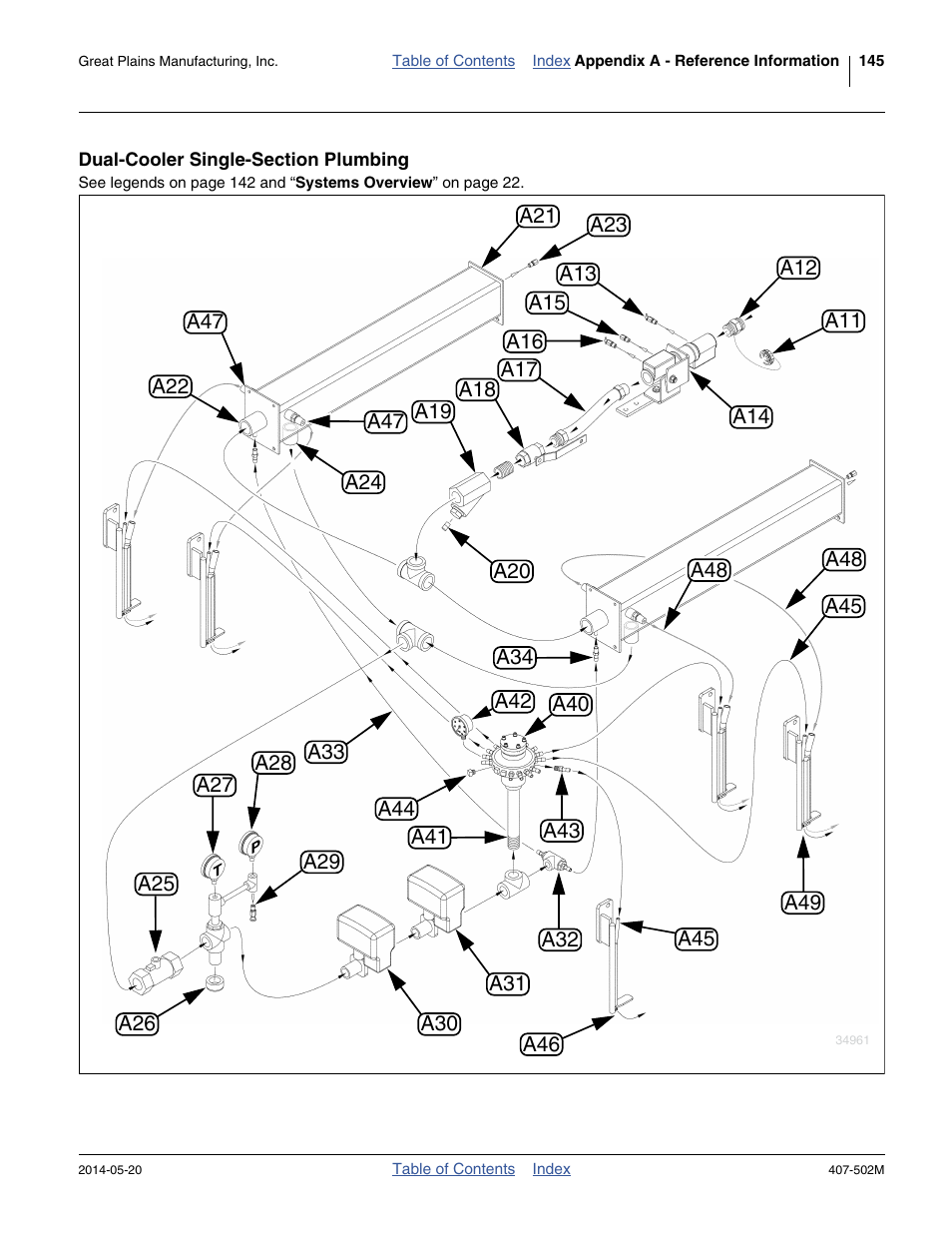 Dual-cooler single-section plumbing | Great Plains NP30A 30-foot Operator Manual User Manual | Page 149 / 170