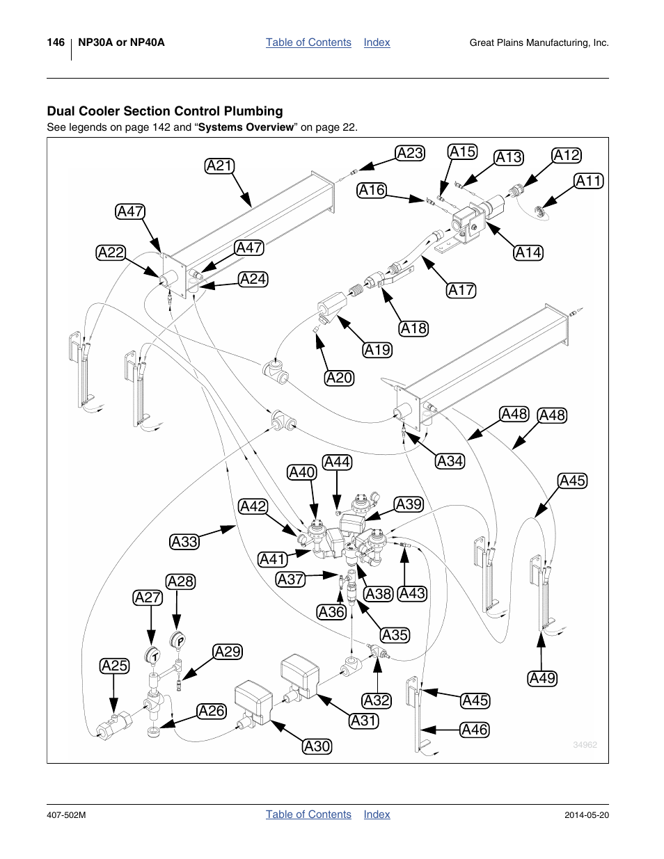 Dual cooler section control plumbing, 146 f, 146, plus all the | Great Plains NP30A 30-foot Operator Manual User Manual | Page 150 / 170
