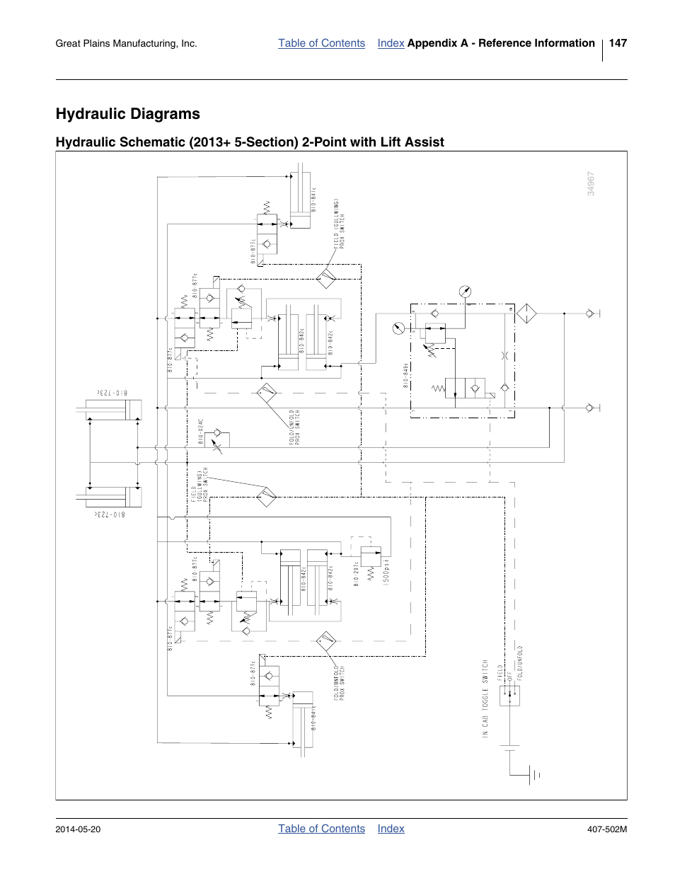 Hydraulic diagrams | Great Plains NP30A 30-foot Operator Manual User Manual | Page 151 / 170