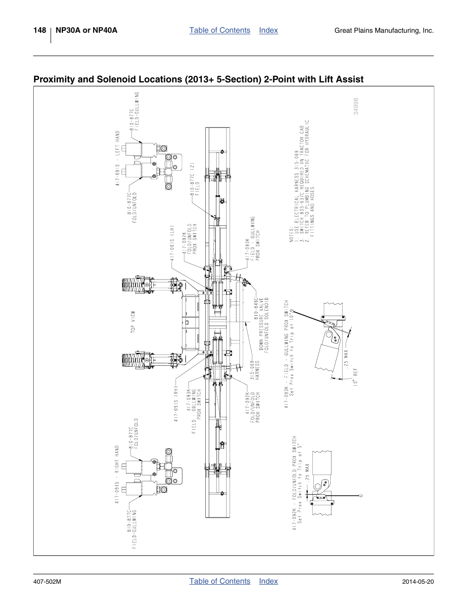Great Plains NP30A 30-foot Operator Manual User Manual | Page 152 / 170