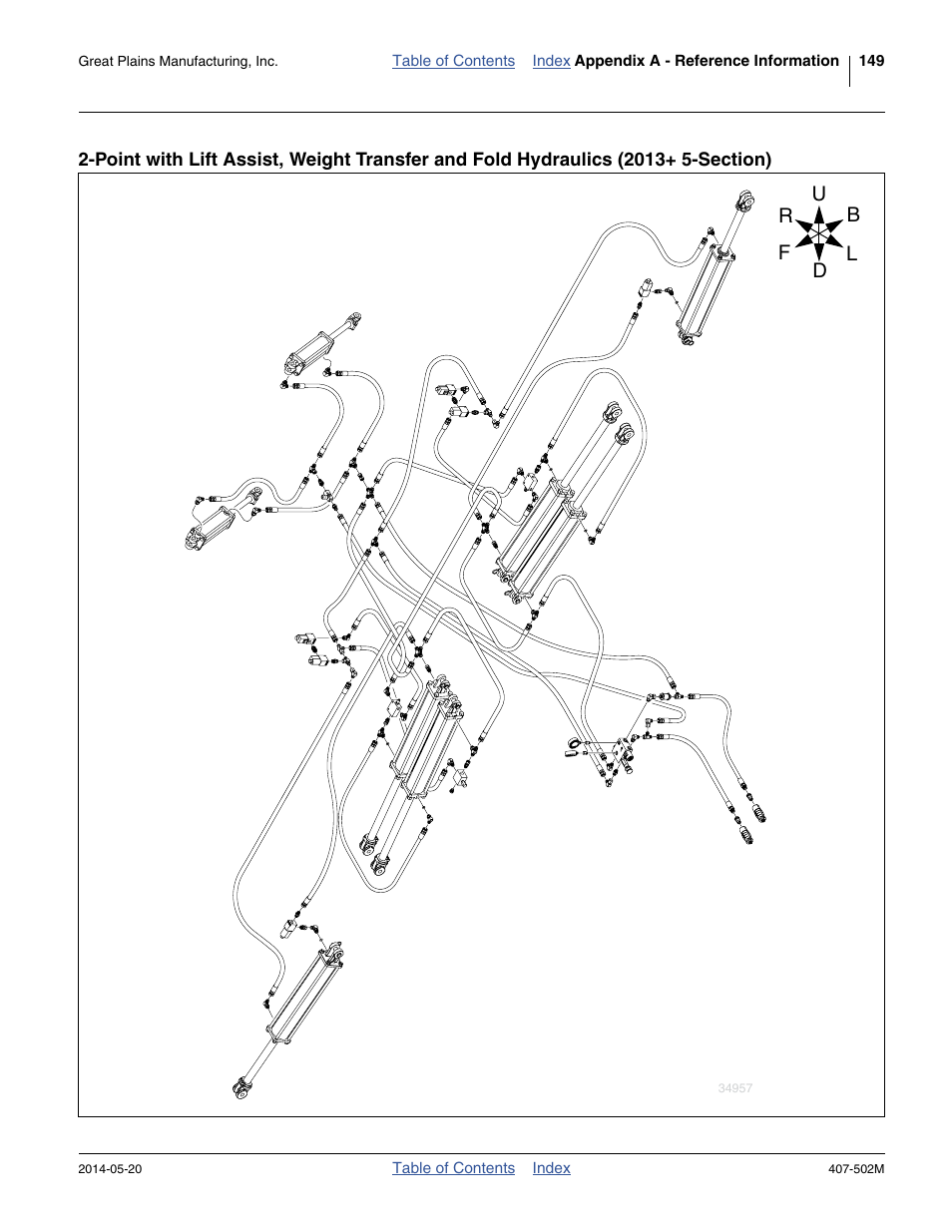 Great Plains NP30A 30-foot Operator Manual User Manual | Page 153 / 170