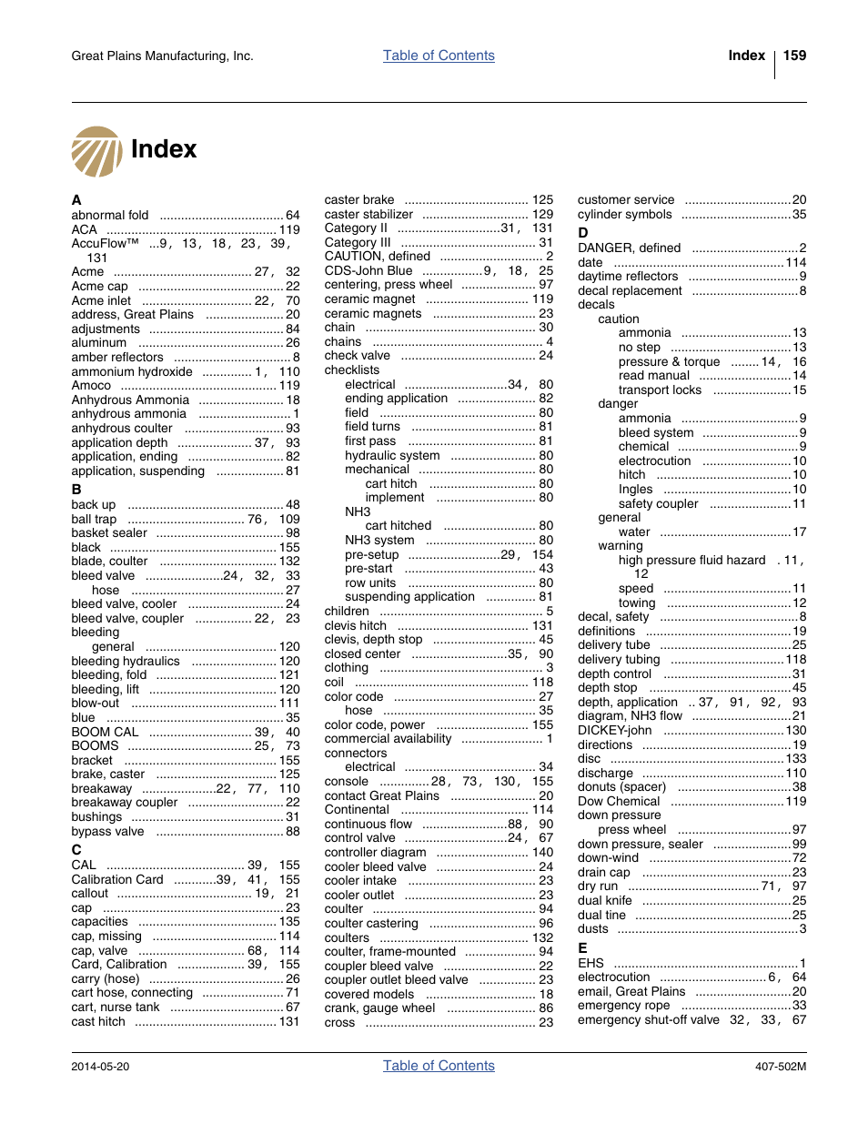 Index | Great Plains NP30A 30-foot Operator Manual User Manual | Page 163 / 170