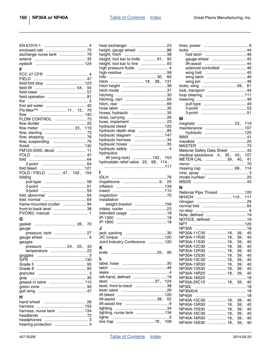 Great Plains NP30A 30-foot Operator Manual User Manual | Page 164 / 170