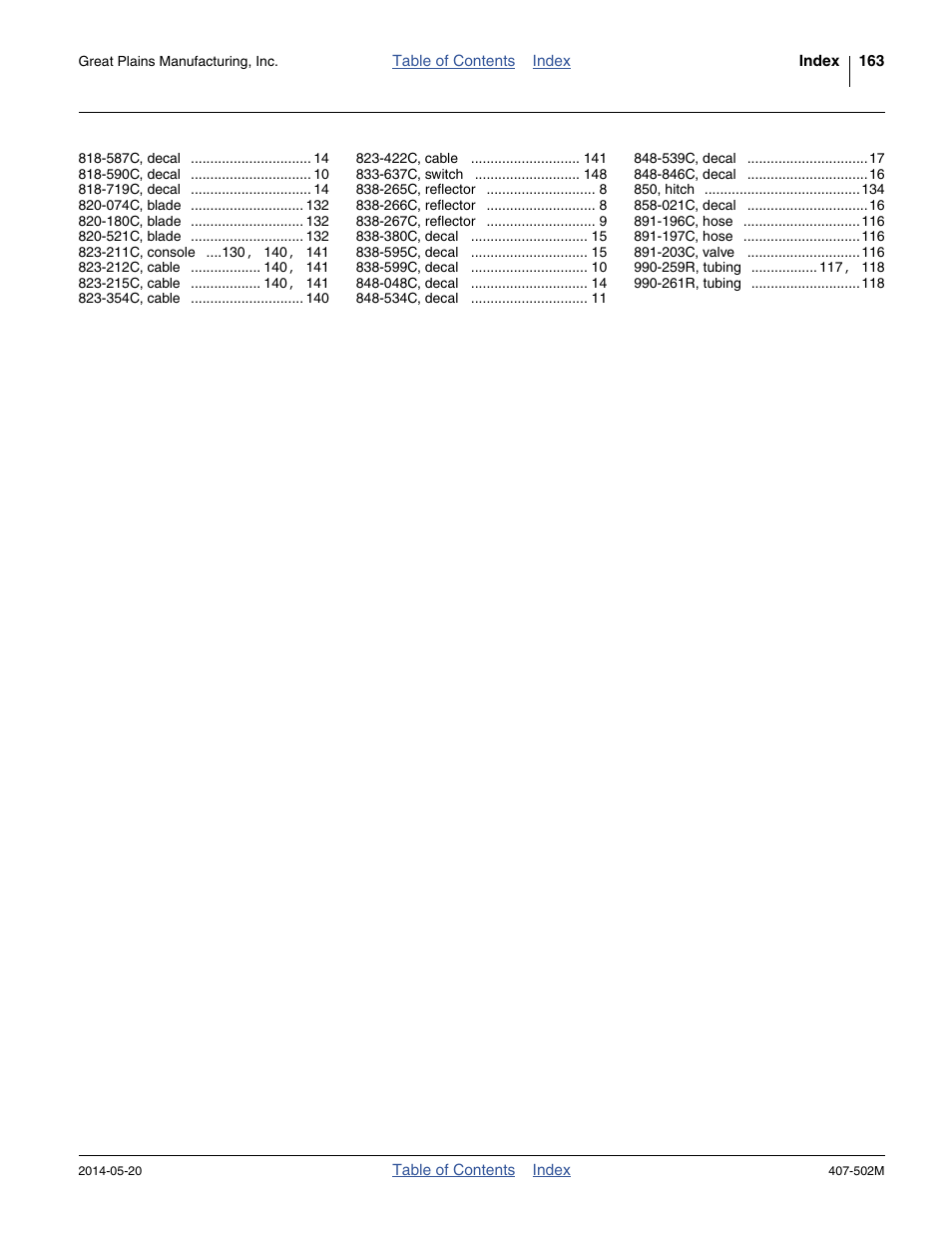 Great Plains NP30A 30-foot Operator Manual User Manual | Page 167 / 170