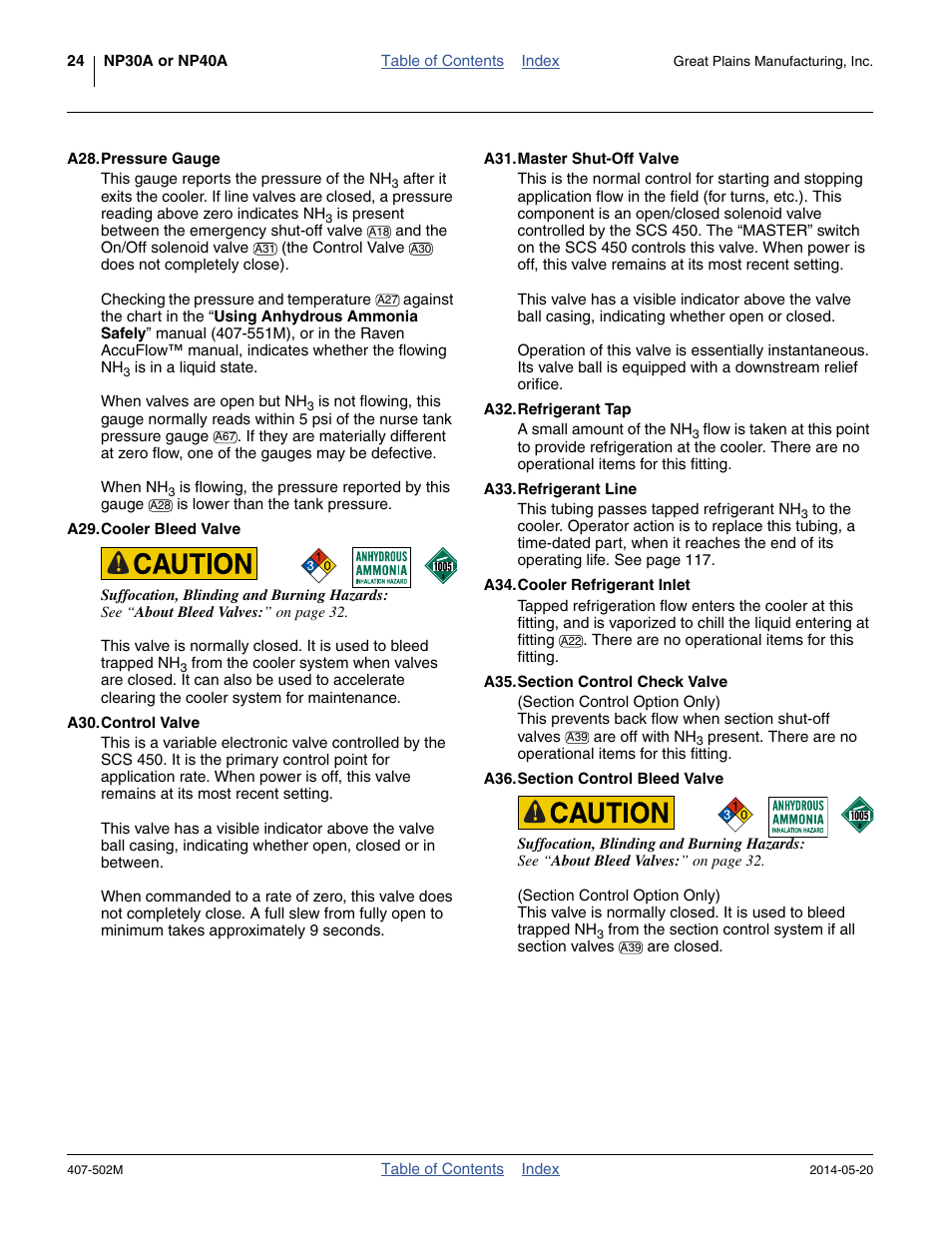 Great Plains NP30A 30-foot Operator Manual User Manual | Page 28 / 170