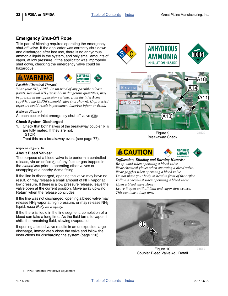 Emergency shut-off rope, Check system discharged, About bleed valves | Check system discharged about bleed valves | Great Plains NP30A 30-foot Operator Manual User Manual | Page 36 / 170