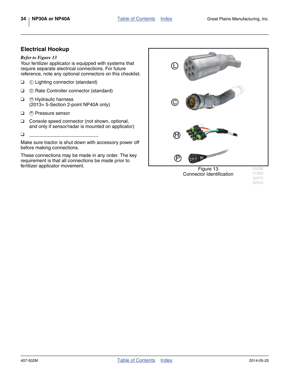 Electrical hookup, Electrical hookup ” (ne | Great Plains NP30A 30-foot Operator Manual User Manual | Page 38 / 170