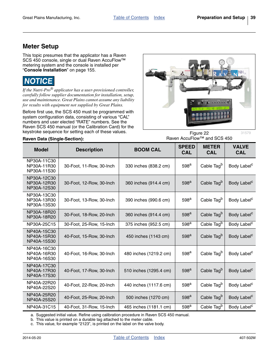 Meter setup, Raven data (single-section) | Great Plains NP30A 30-foot Operator Manual User Manual | Page 43 / 170