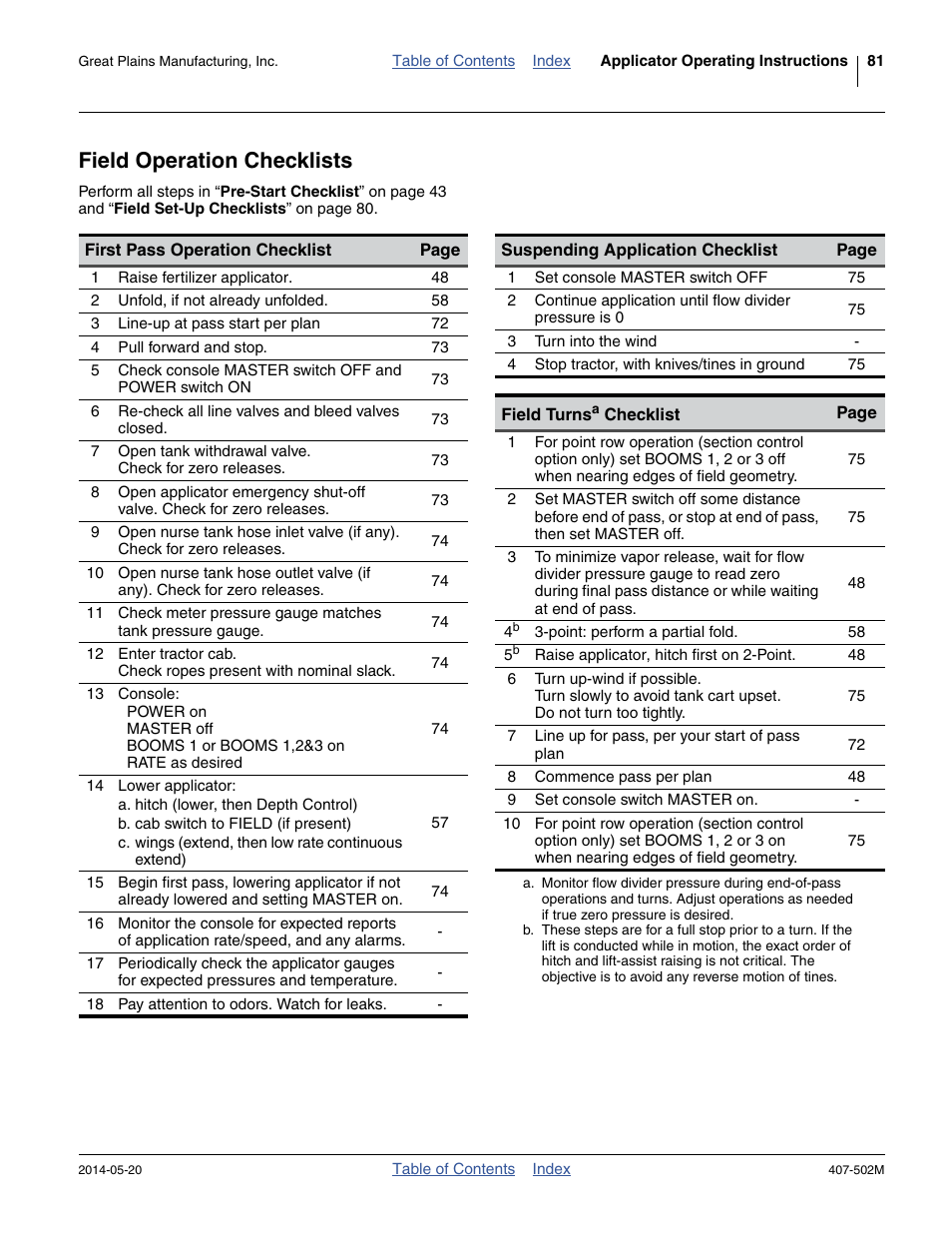 Field operation checklists | Great Plains NP30A 30-foot Operator Manual User Manual | Page 85 / 170