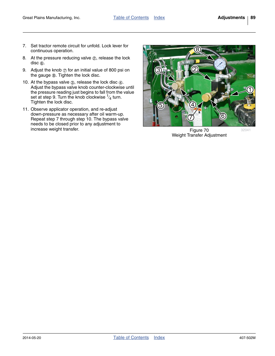 Great Plains NP30A 30-foot Operator Manual User Manual | Page 93 / 170