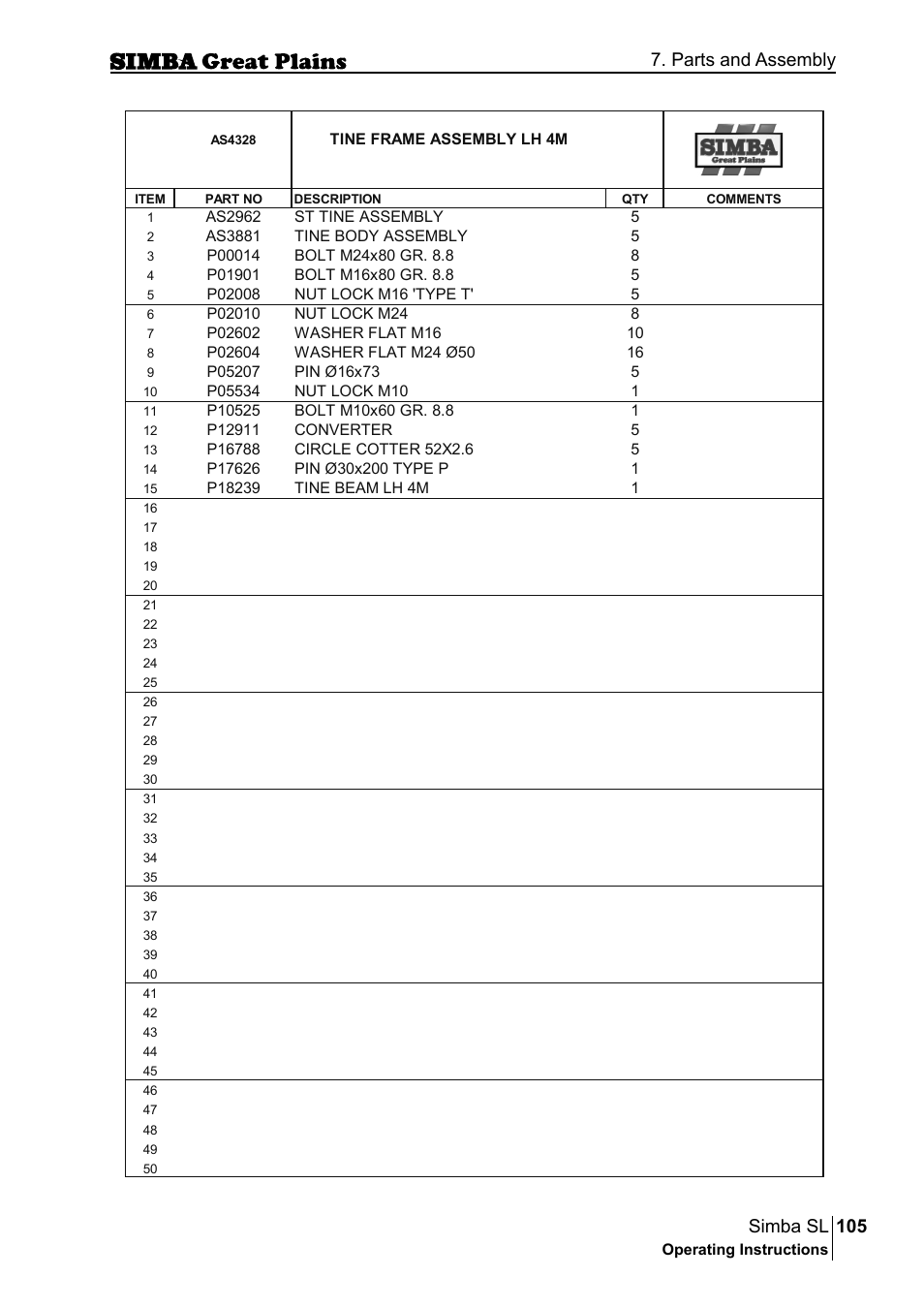 105 simba sl, Parts and assembly | Great Plains P18253C Operator Manual User Manual | Page 105 / 190