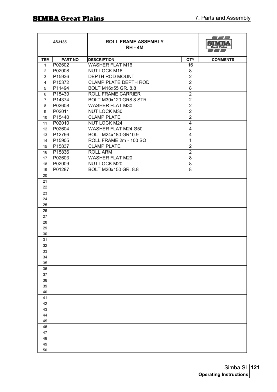 121 simba sl, Parts and assembly | Great Plains P18253C Operator Manual User Manual | Page 121 / 190