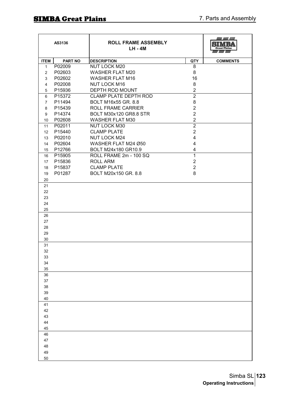 123 simba sl, Parts and assembly | Great Plains P18253C Operator Manual User Manual | Page 123 / 190