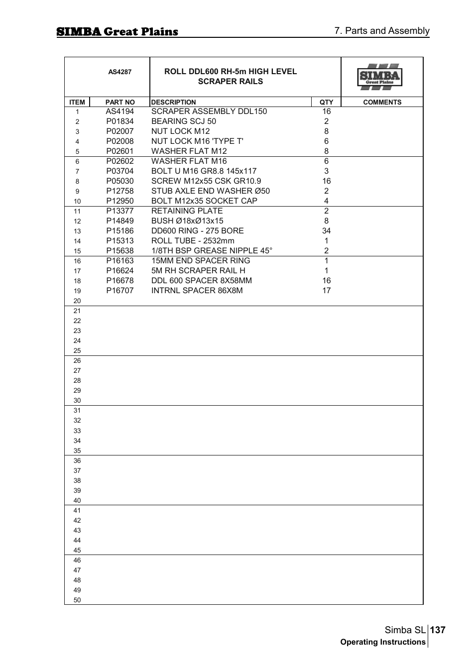 137 simba sl, Parts and assembly | Great Plains P18253C Operator Manual User Manual | Page 137 / 190