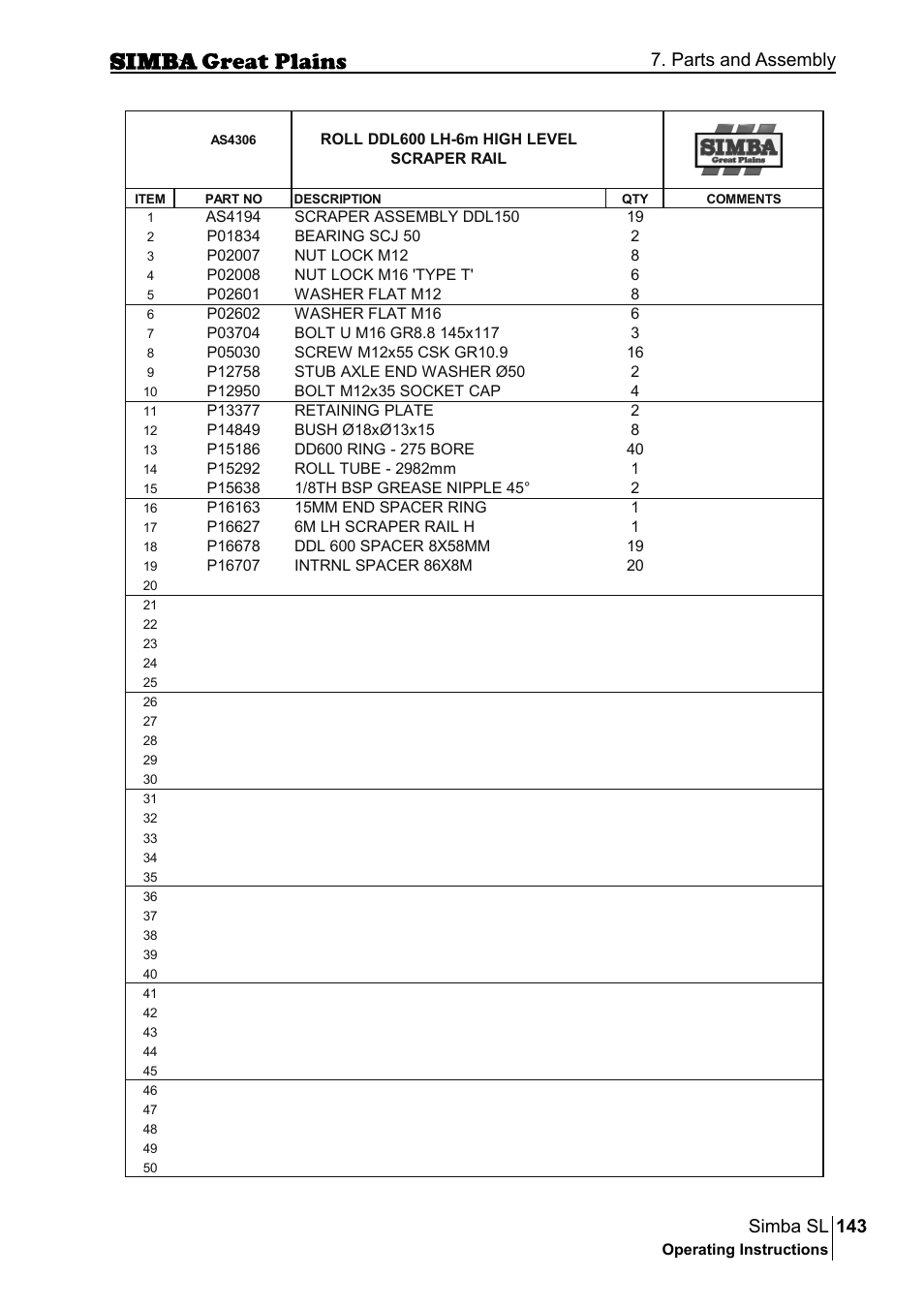 143 simba sl, Parts and assembly | Great Plains P18253C Operator Manual User Manual | Page 143 / 190