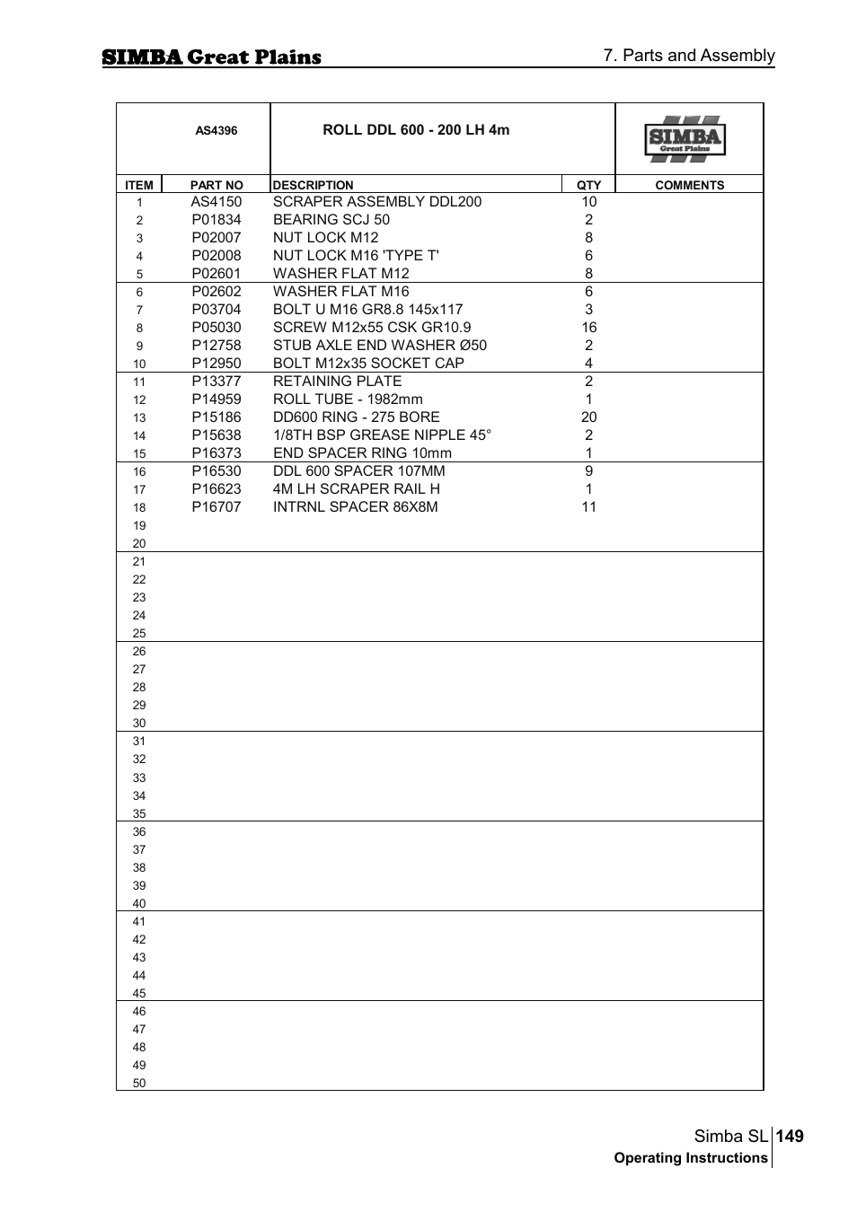149 simba sl, Parts and assembly | Great Plains P18253C Operator Manual User Manual | Page 149 / 190
