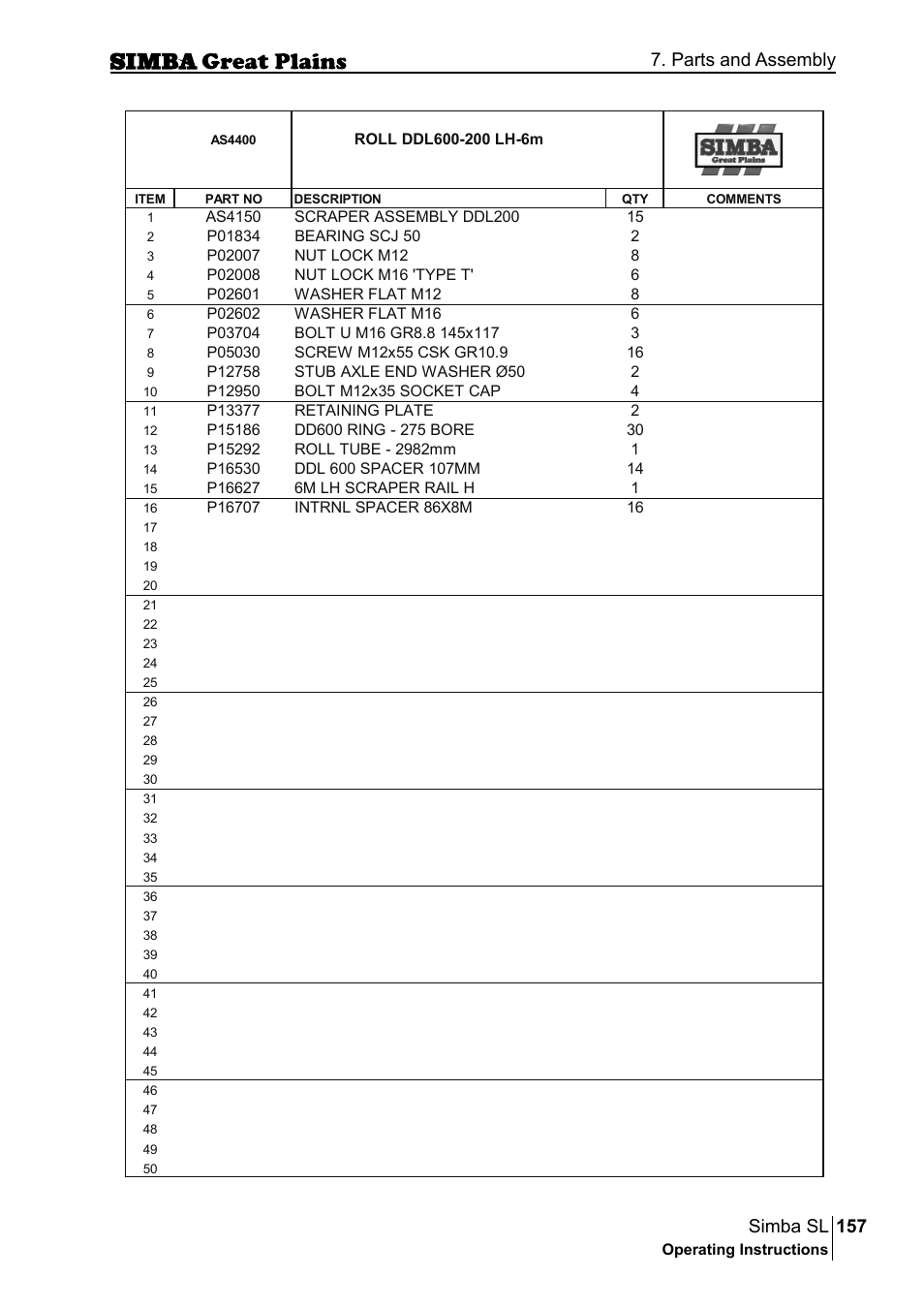 157 simba sl, Parts and assembly | Great Plains P18253C Operator Manual User Manual | Page 157 / 190