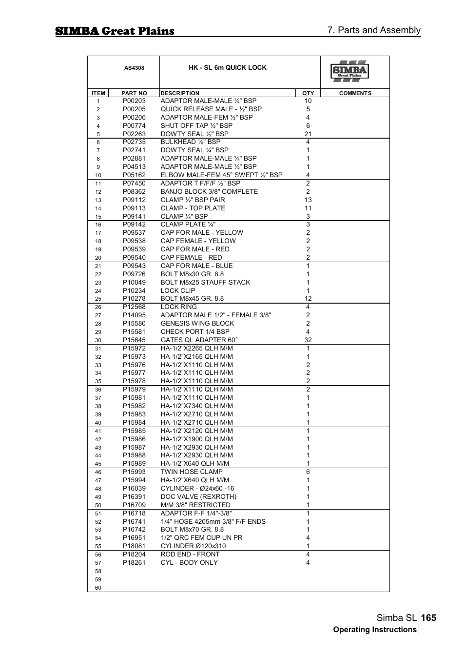 165 simba sl, Parts and assembly | Great Plains P18253C Operator Manual User Manual | Page 165 / 190