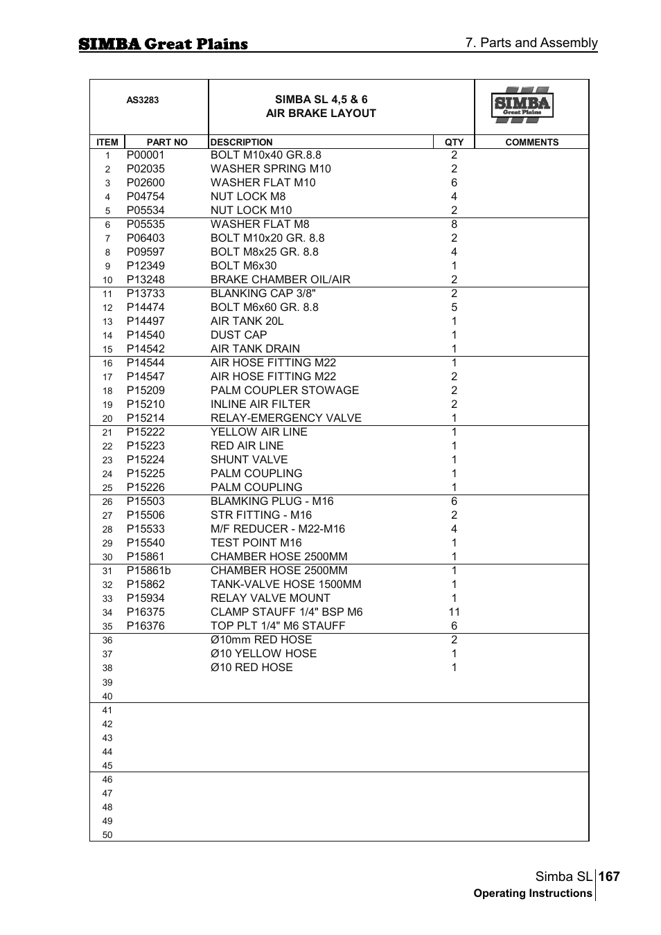 167 simba sl, Parts and assembly | Great Plains P18253C Operator Manual User Manual | Page 167 / 190