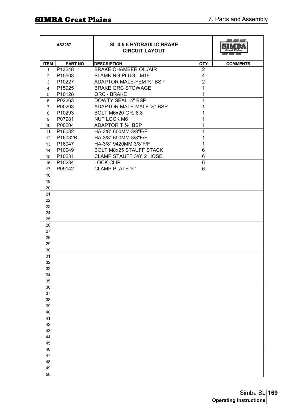 169 simba sl, Parts and assembly | Great Plains P18253C Operator Manual User Manual | Page 169 / 190