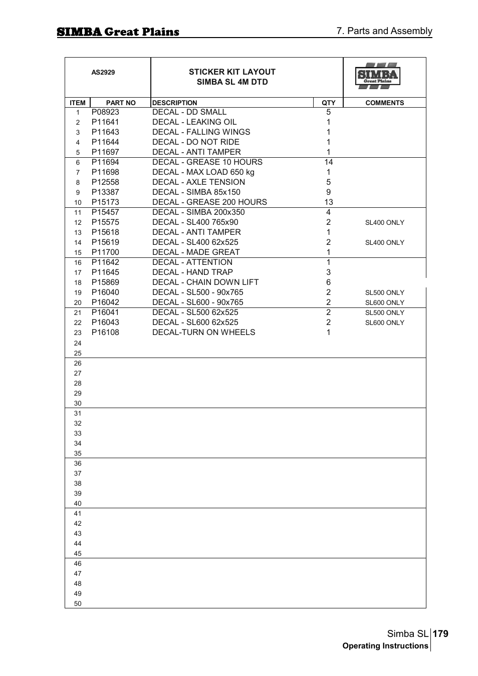 179 simba sl, Parts and assembly | Great Plains P18253C Operator Manual User Manual | Page 179 / 190
