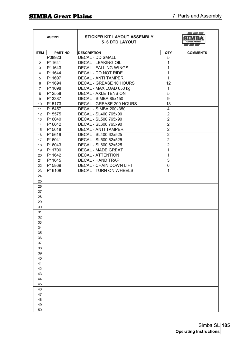 185 simba sl, Parts and assembly | Great Plains P18253C Operator Manual User Manual | Page 185 / 190