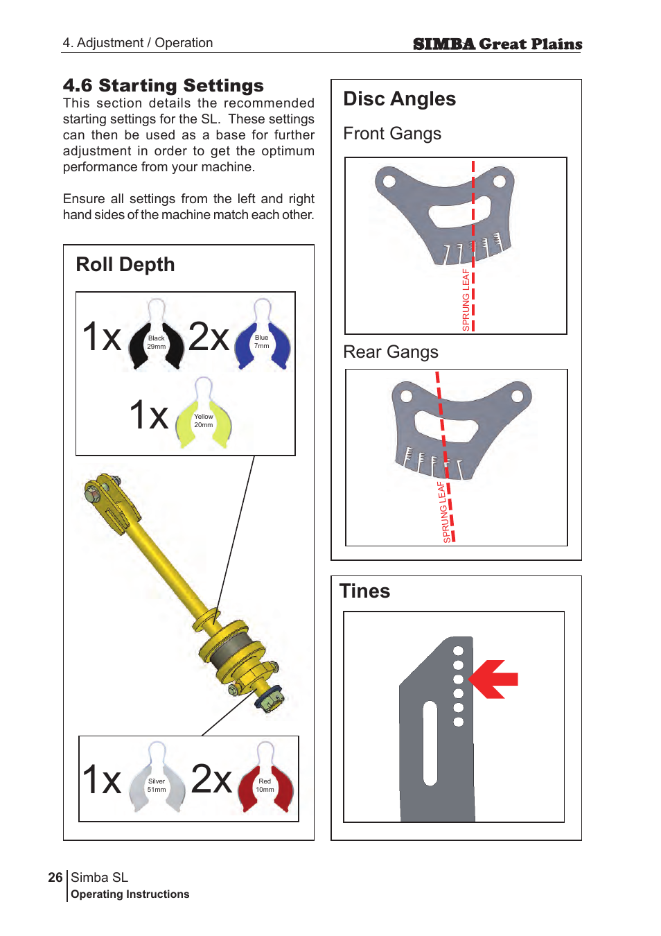 2x 1x, Roll depth tines, Disc angles | Great Plains P18253C Operator Manual User Manual | Page 26 / 190