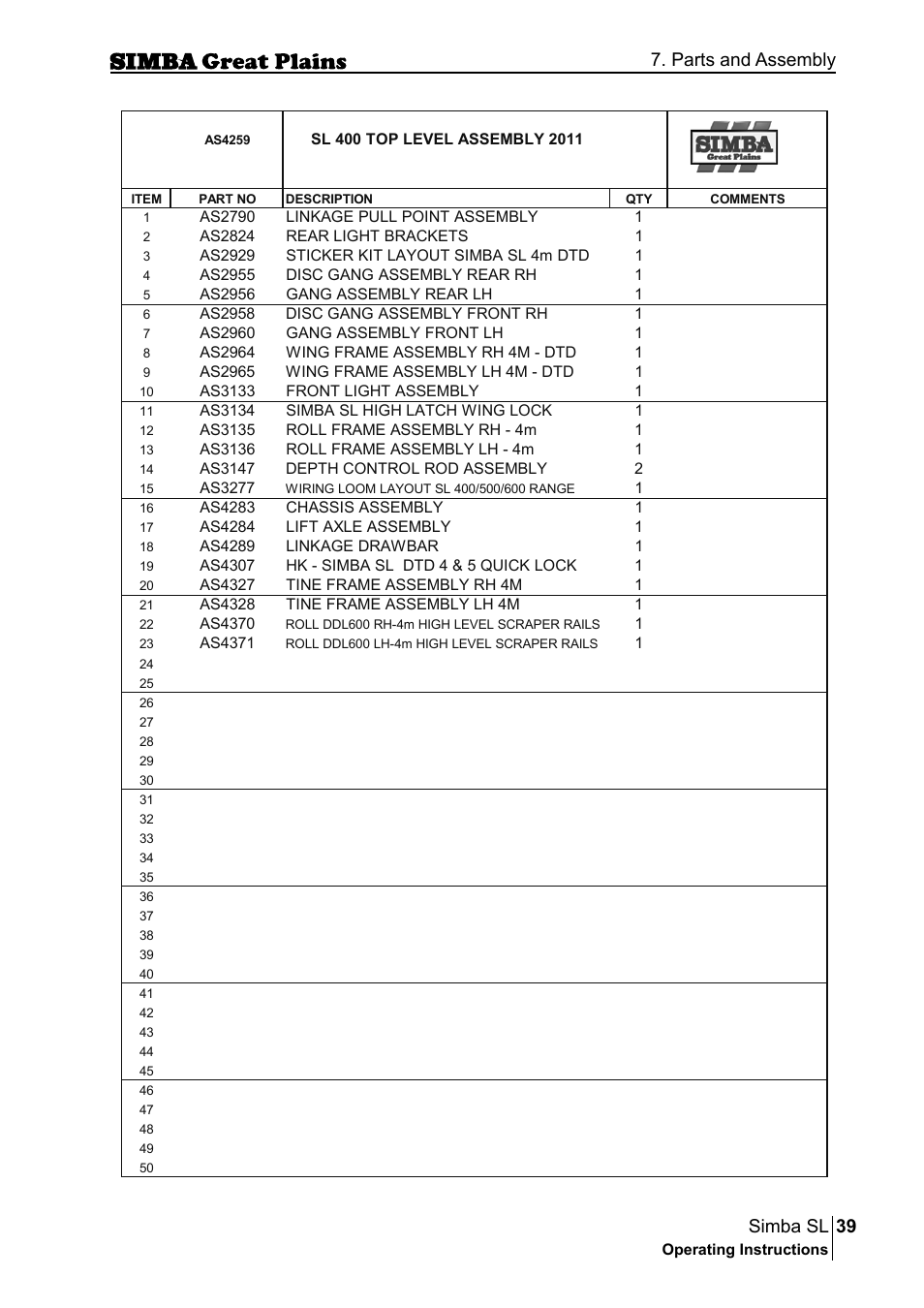 39 simba sl, Parts and assembly | Great Plains P18253C Operator Manual User Manual | Page 39 / 190