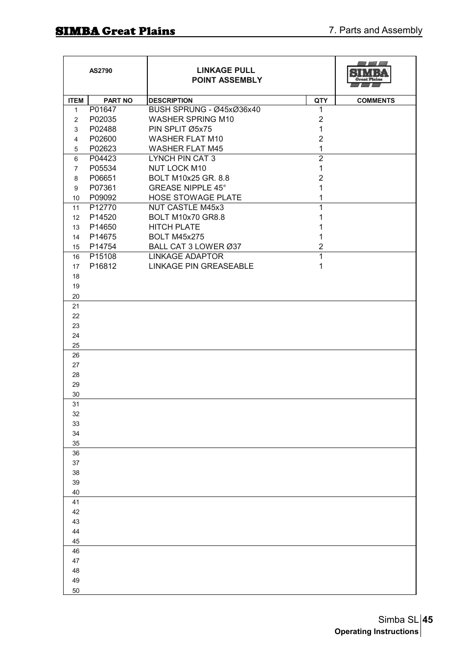 45 simba sl, Parts and assembly | Great Plains P18253C Operator Manual User Manual | Page 45 / 190