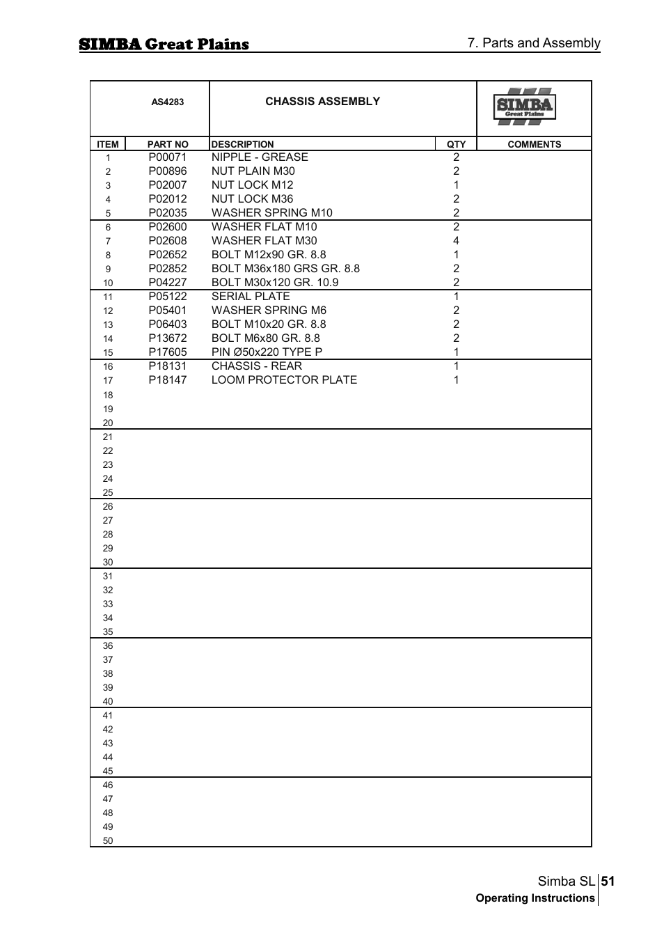 51 simba sl, Parts and assembly | Great Plains P18253C Operator Manual User Manual | Page 51 / 190