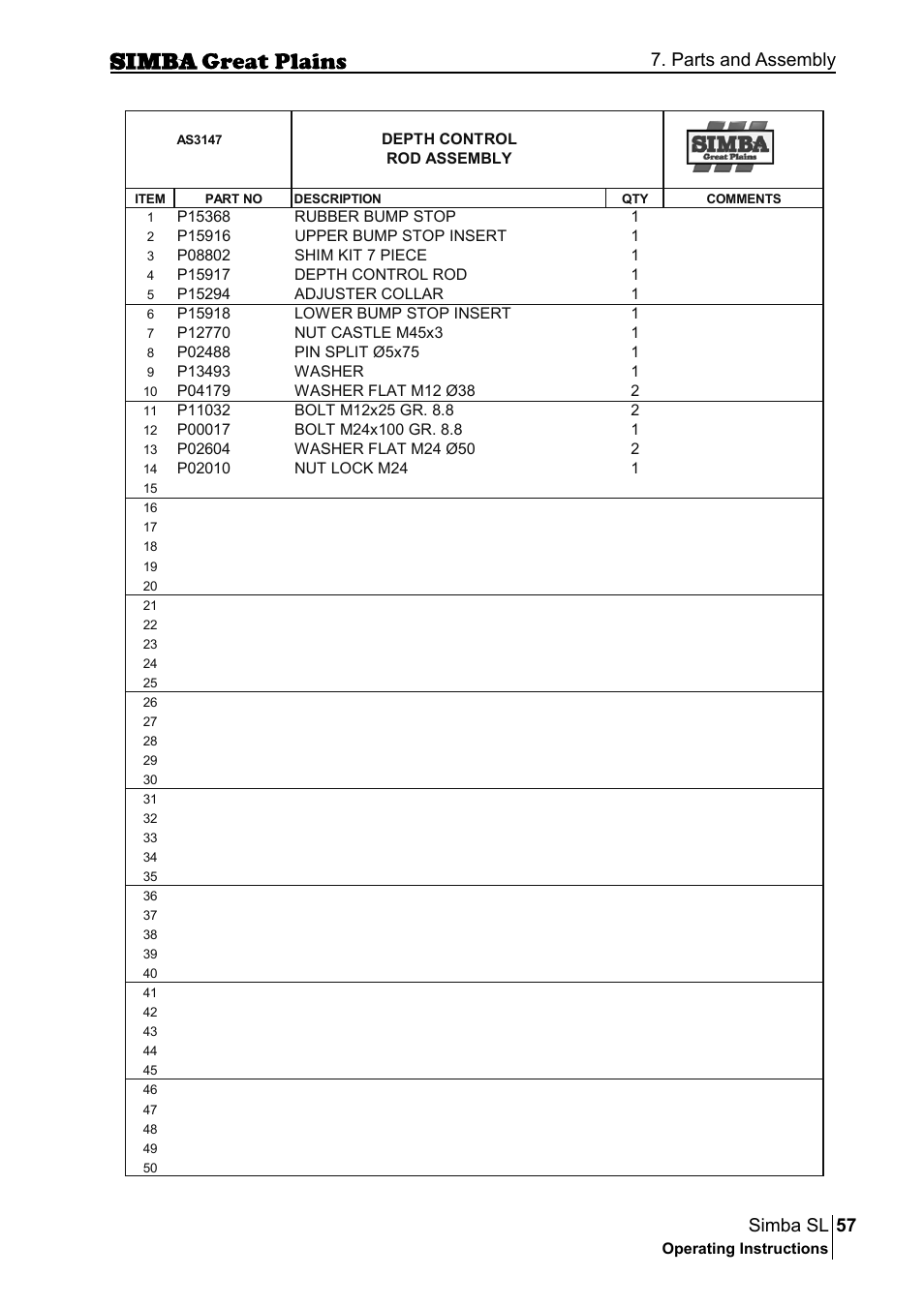 57 simba sl, Parts and assembly | Great Plains P18253C Operator Manual User Manual | Page 57 / 190