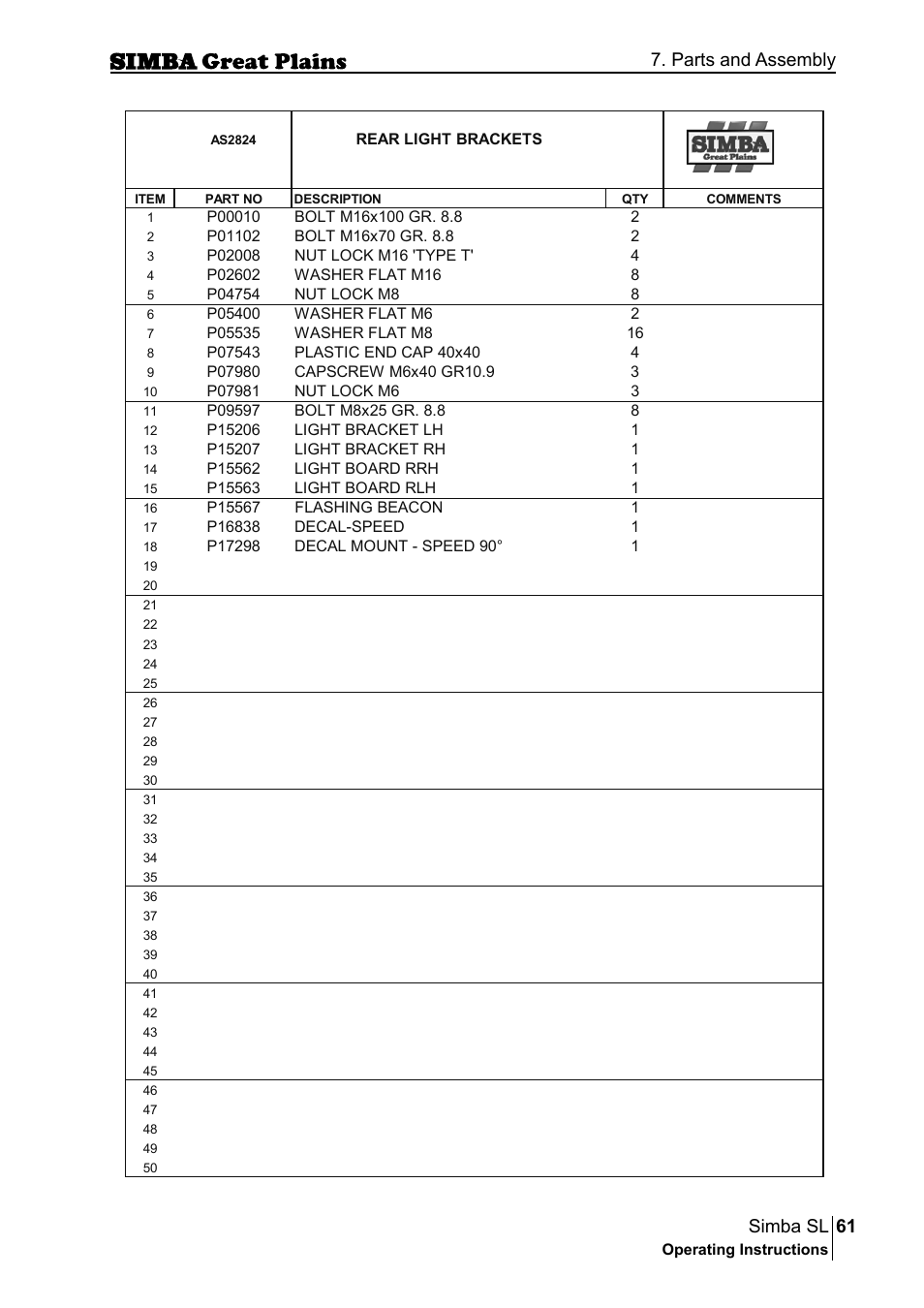 61 simba sl, Parts and assembly | Great Plains P18253C Operator Manual User Manual | Page 61 / 190